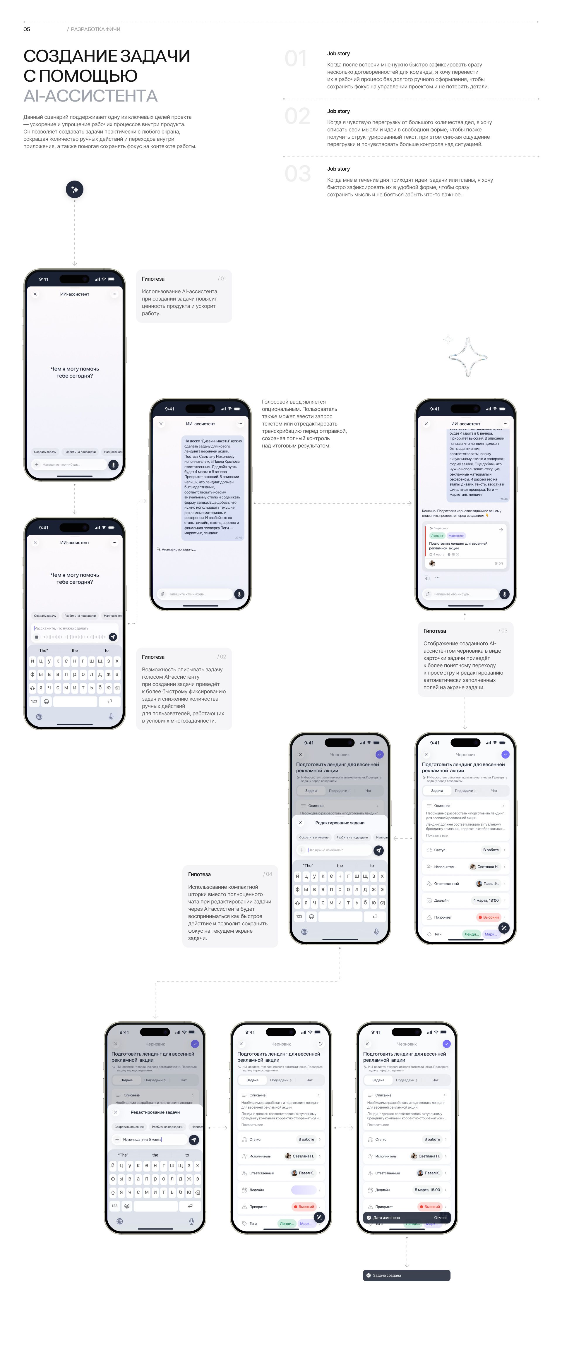 Syncore | Mobile app — Изображение №5 — Интерфейсы на Dprofile