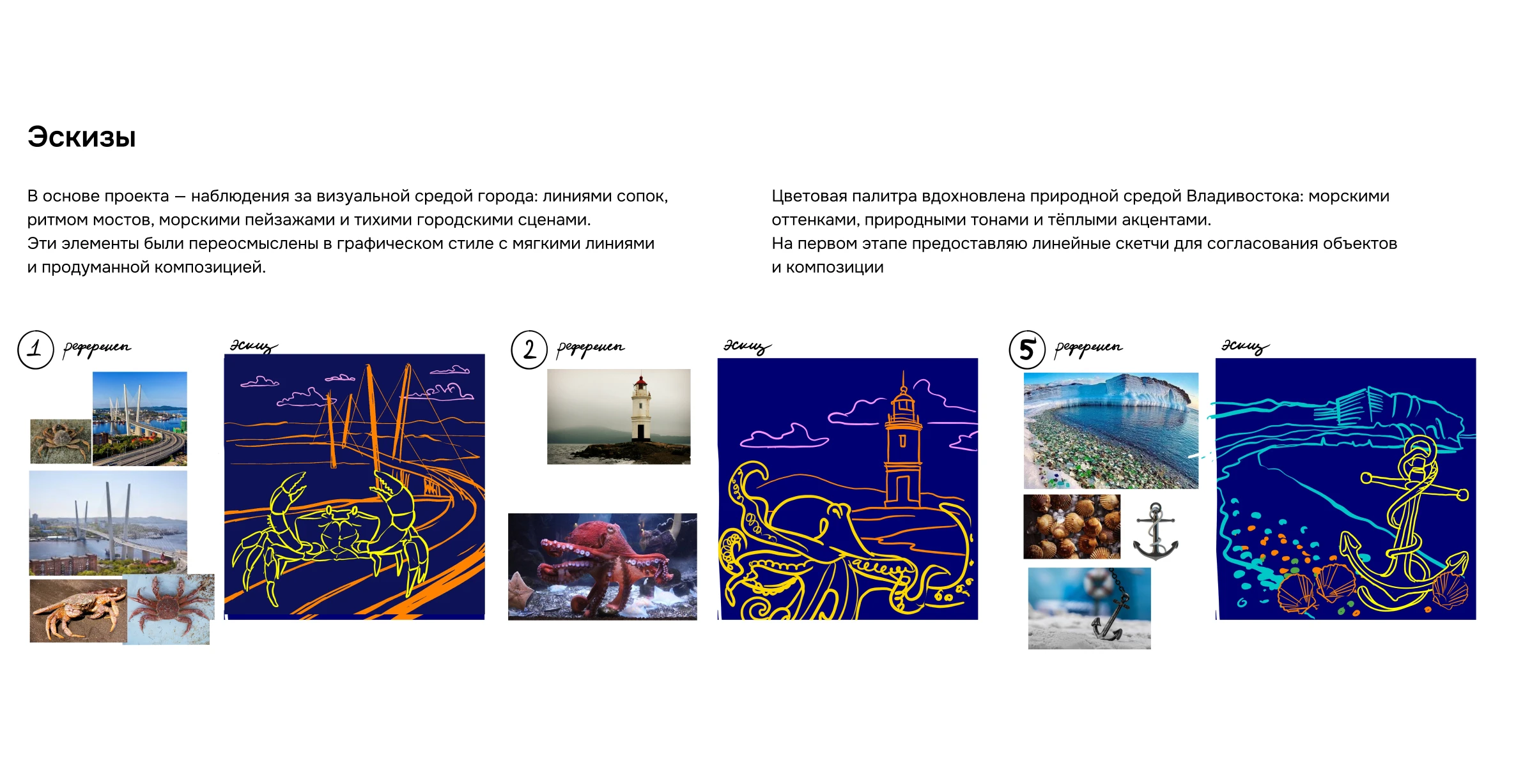 Иллюстрации для упаковки чая — Изображение №2 — Брендинг, Иллюстрация на Dprofile