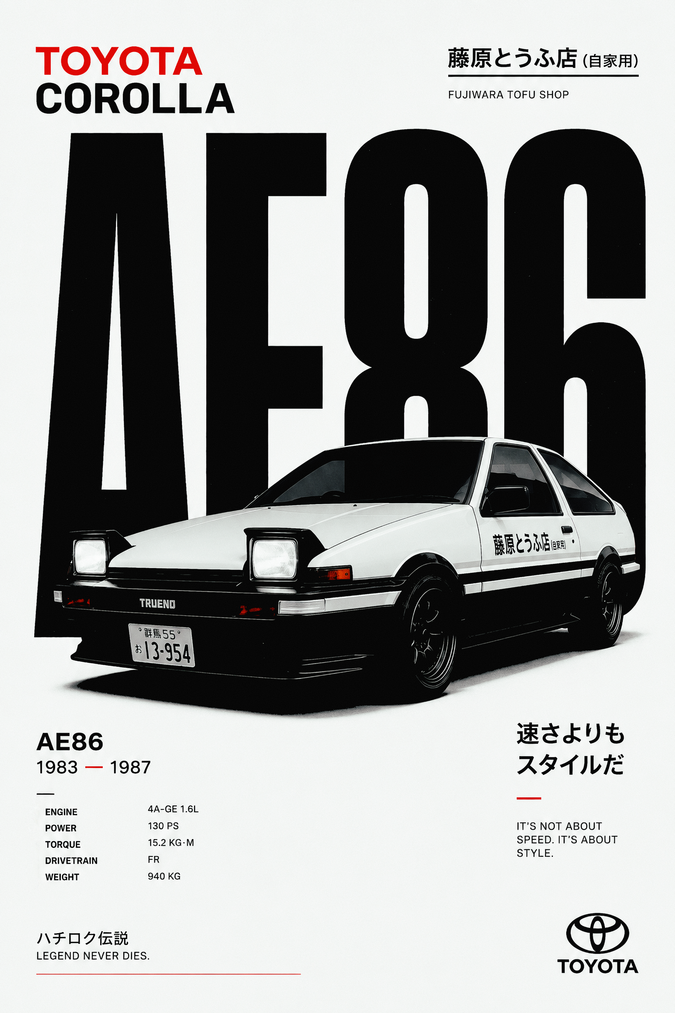 DAILY POSTERS 01 — Изображение №5 — Графика, Нейро на Dprofile