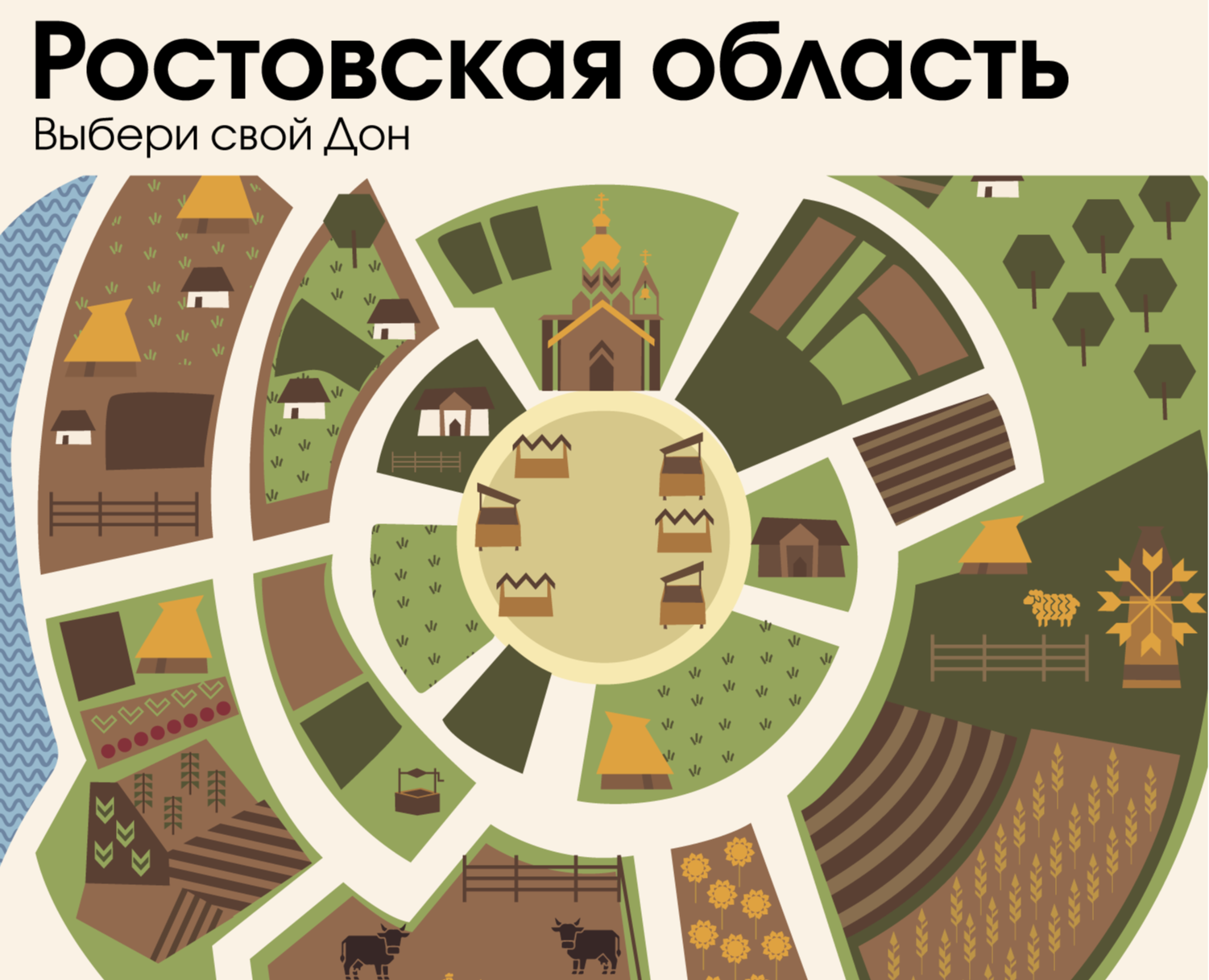 Ростовская область Инфографика на Dprofile