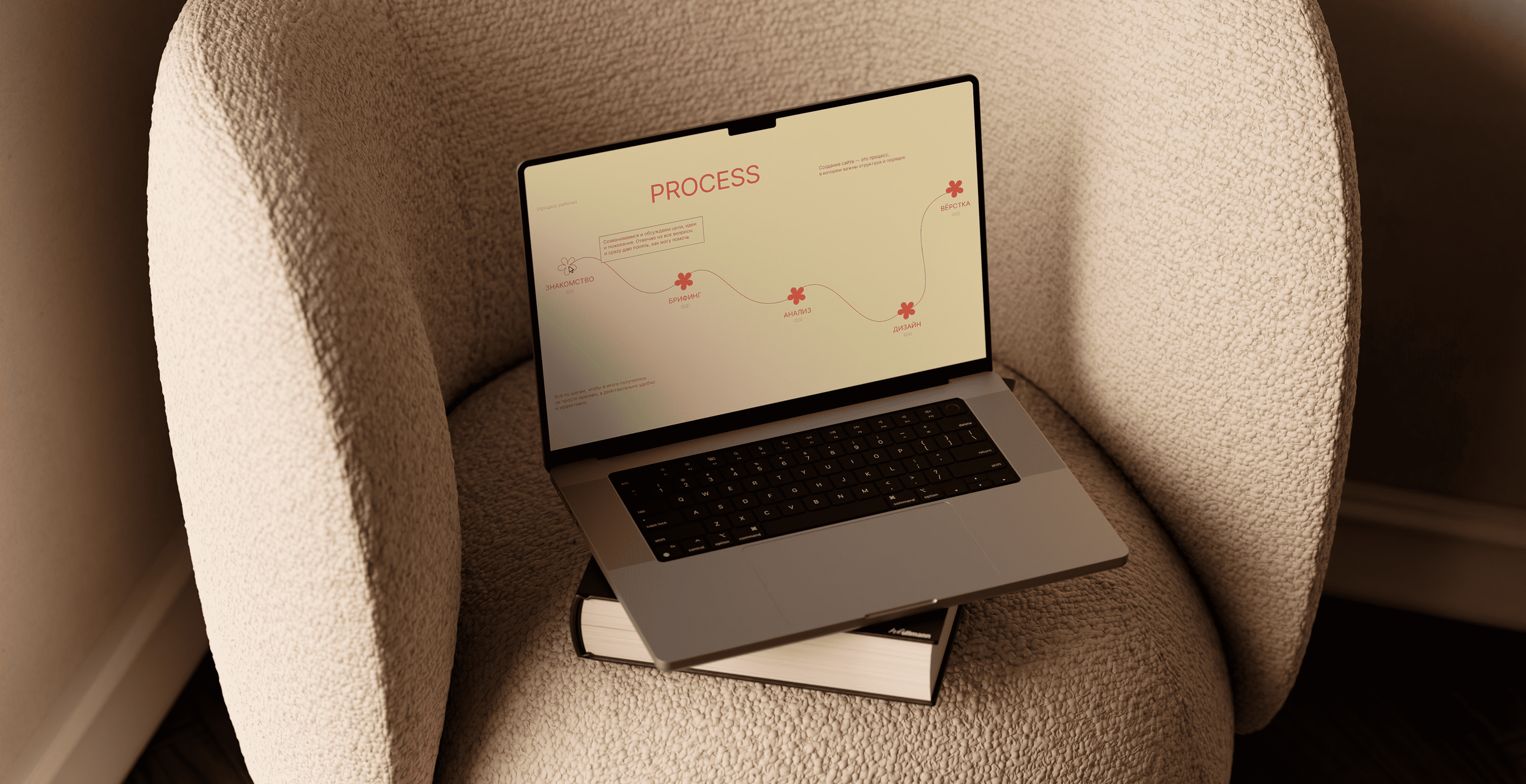 Сайт портфолио — Изображение №7 — Интерфейсы, Брендинг на Dprofile