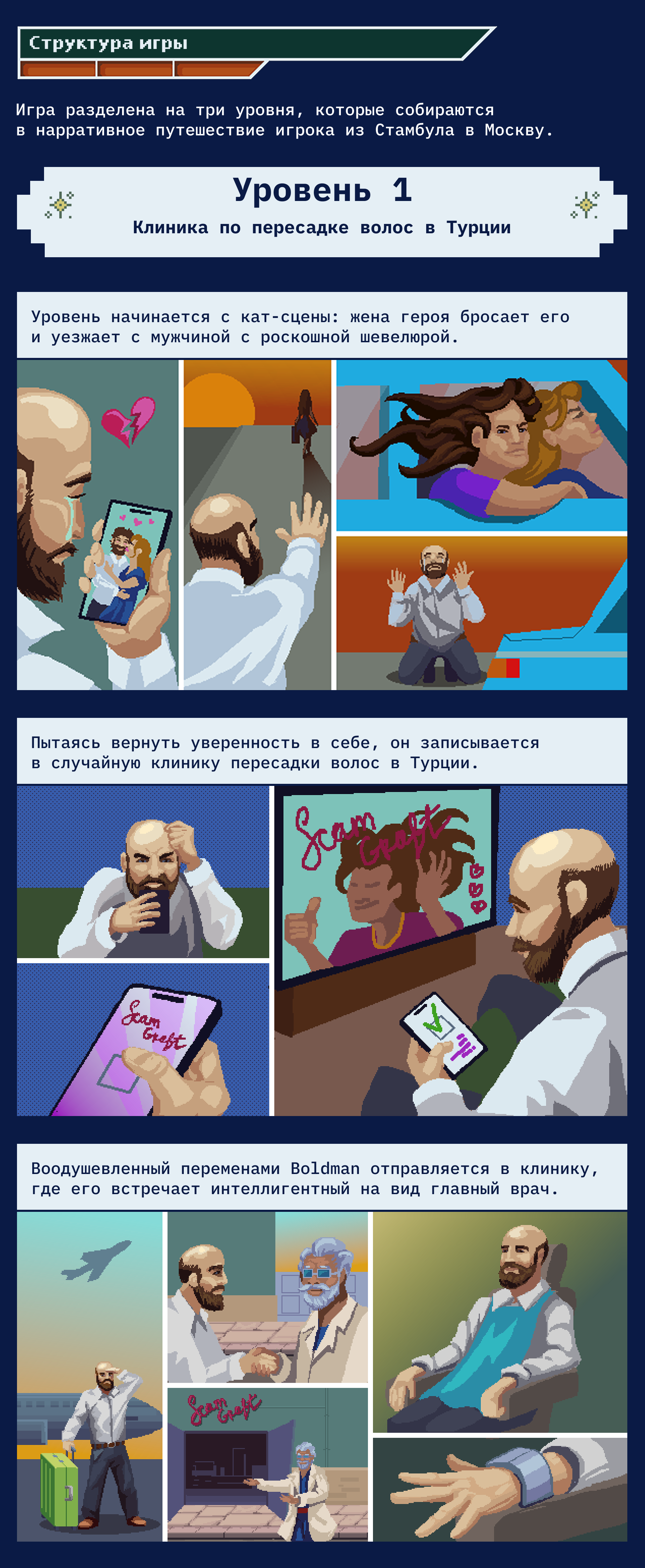 Лысеющий главный герой, подпольный рынок пересадки волос и Йети. Кейс Boldman — Изображение №4 — Иллюстрация, Анимация на Dprofile