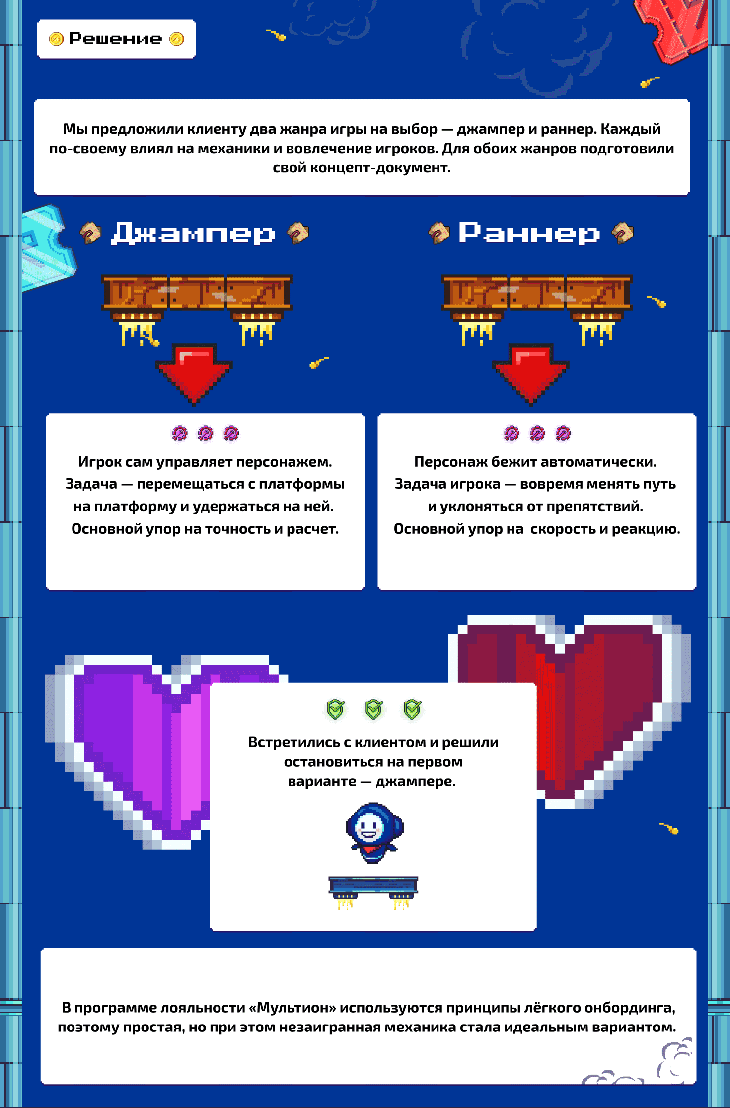 «Связь.ON» — аркадный онлайн-джампер для продвижения программы лояльности «Мультион» — Изображение №1 — Иллюстрация, Анимация на Dprofile