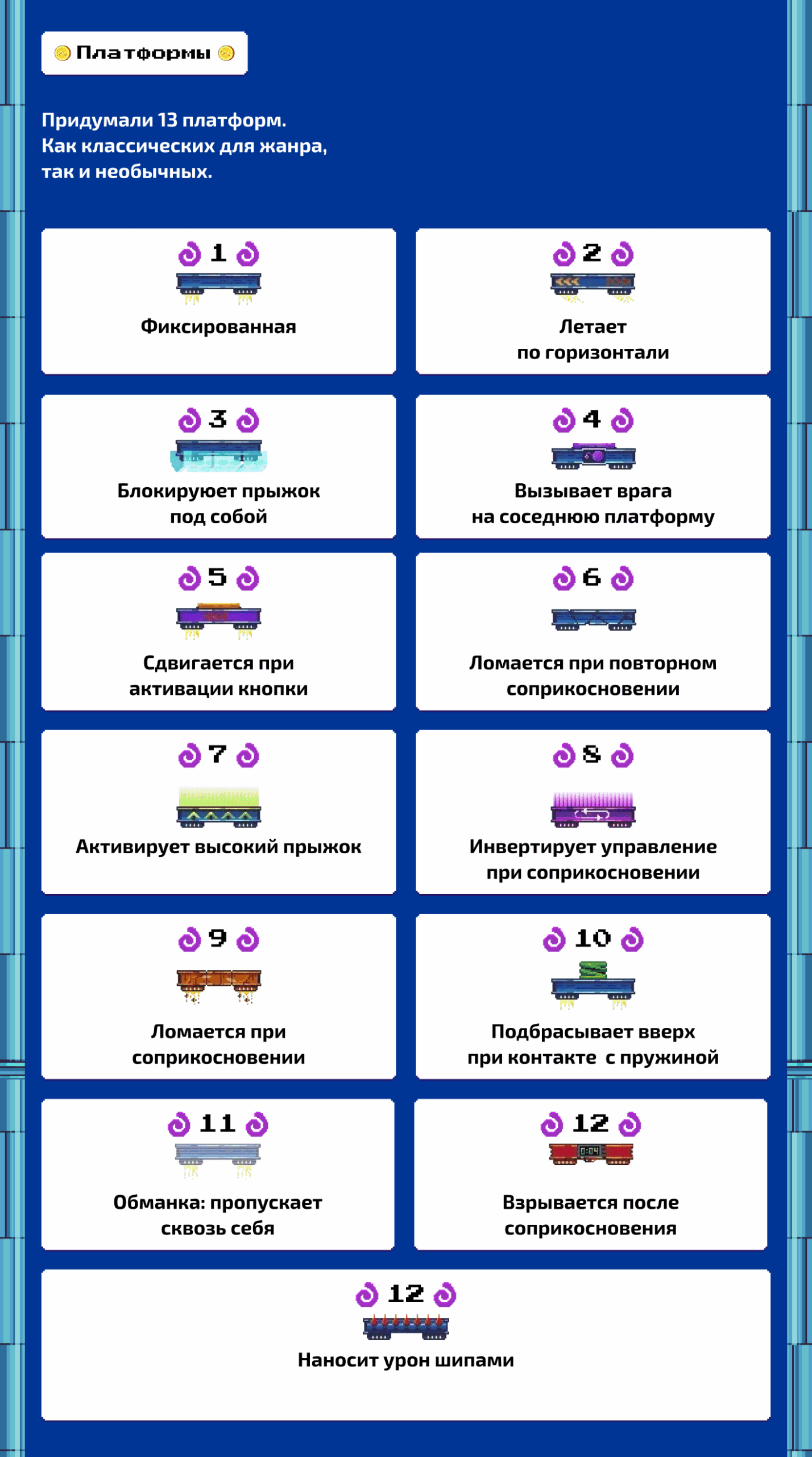«Связь.ON» — аркадный онлайн-джампер для продвижения программы лояльности «Мультион» — Изображение №3 — Иллюстрация, Анимация на Dprofile