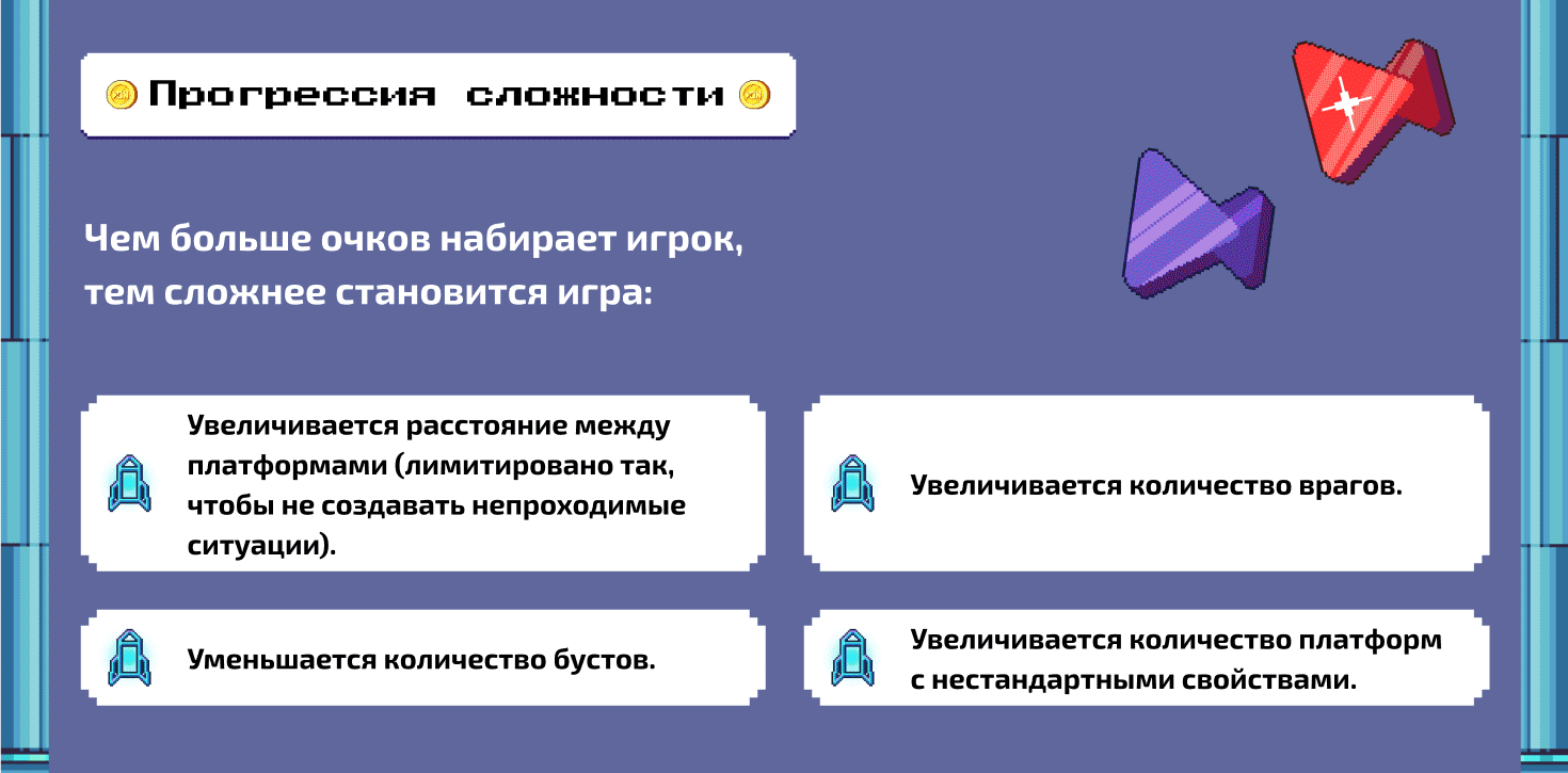 «Связь.ON» — аркадный онлайн-джампер для продвижения программы лояльности «Мультион» — Изображение №8 — Иллюстрация, Анимация на Dprofile