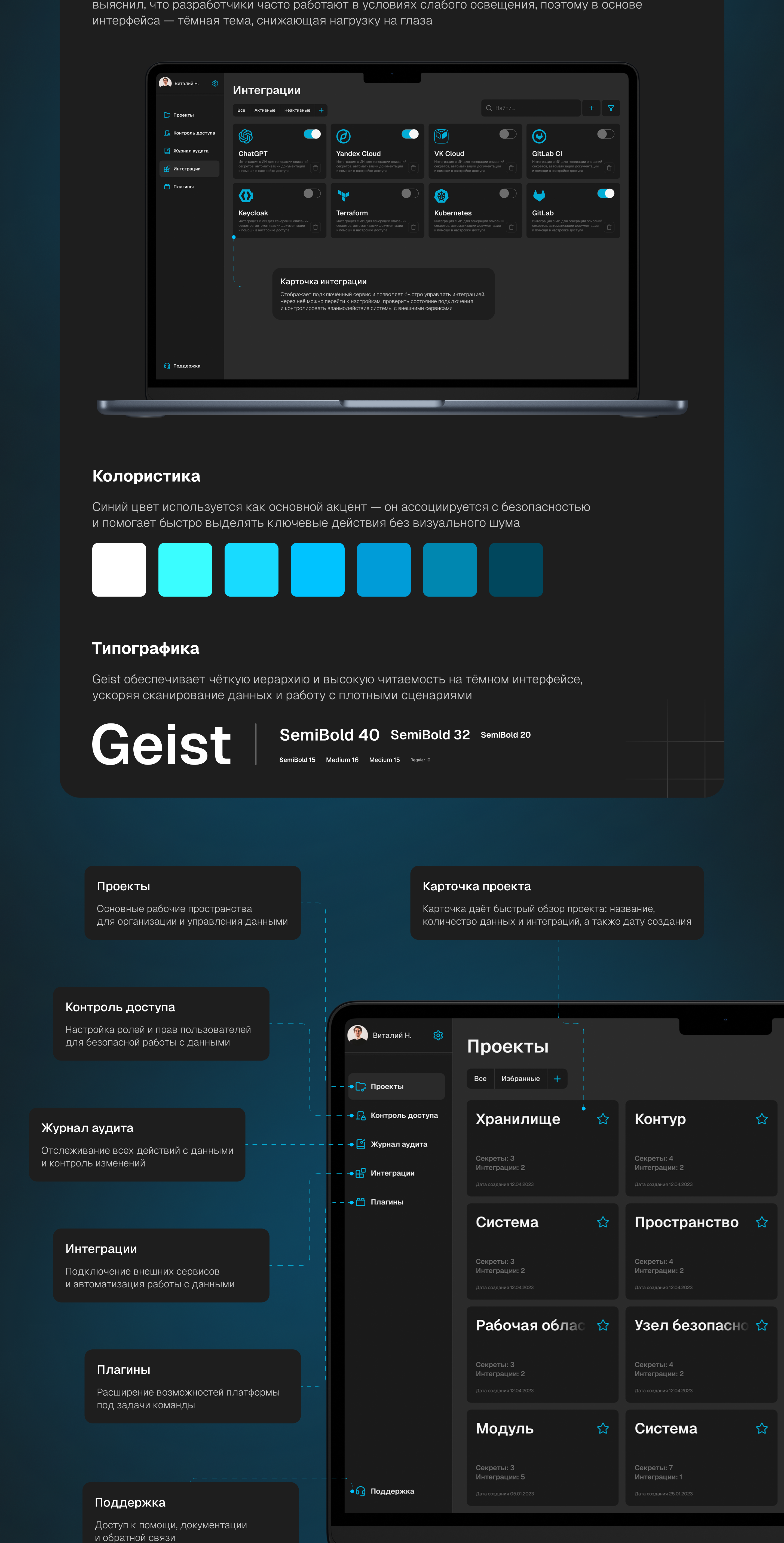 Vaulta | Платформа хранения секретов — Изображение №3 — Интерфейсы на Dprofile