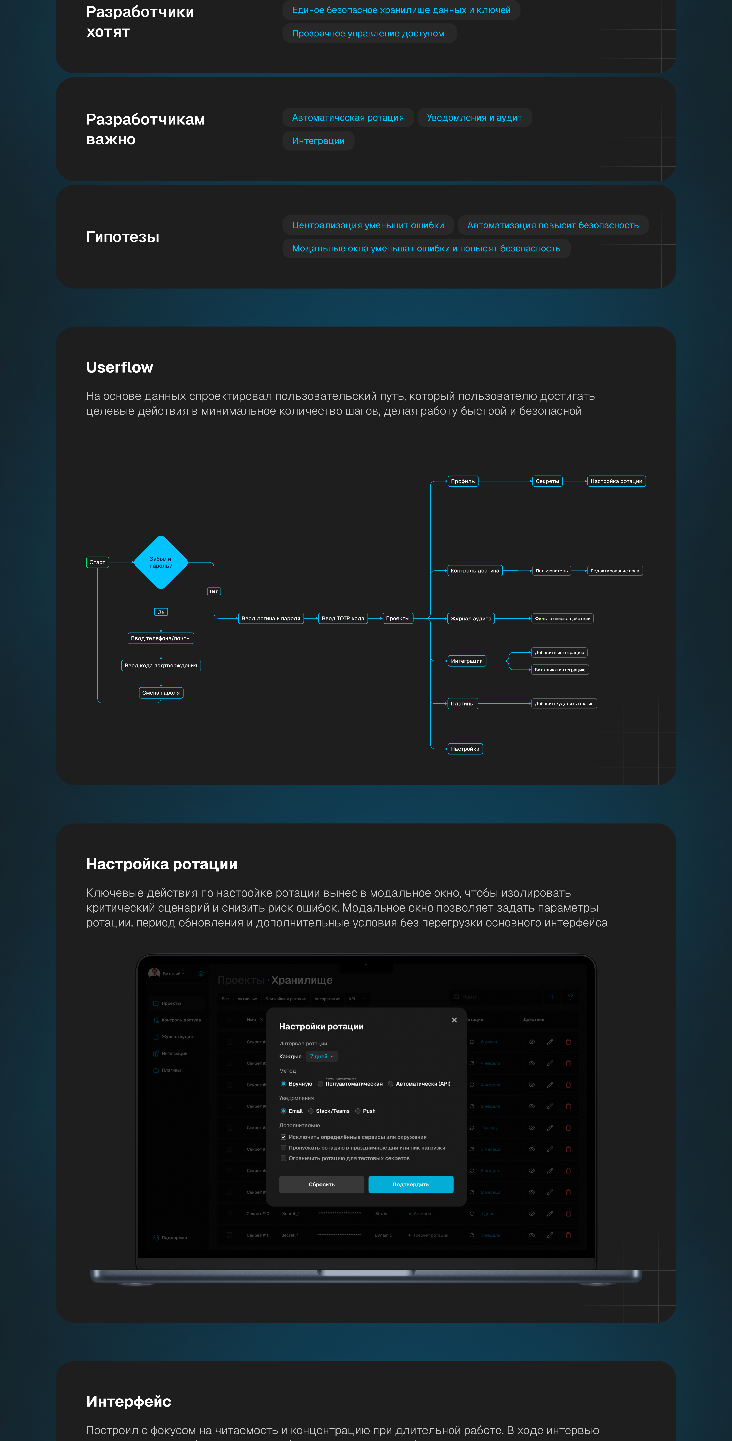 Vaulta | Платформа хранения секретов — Изображение №2 — Интерфейсы на Dprofile