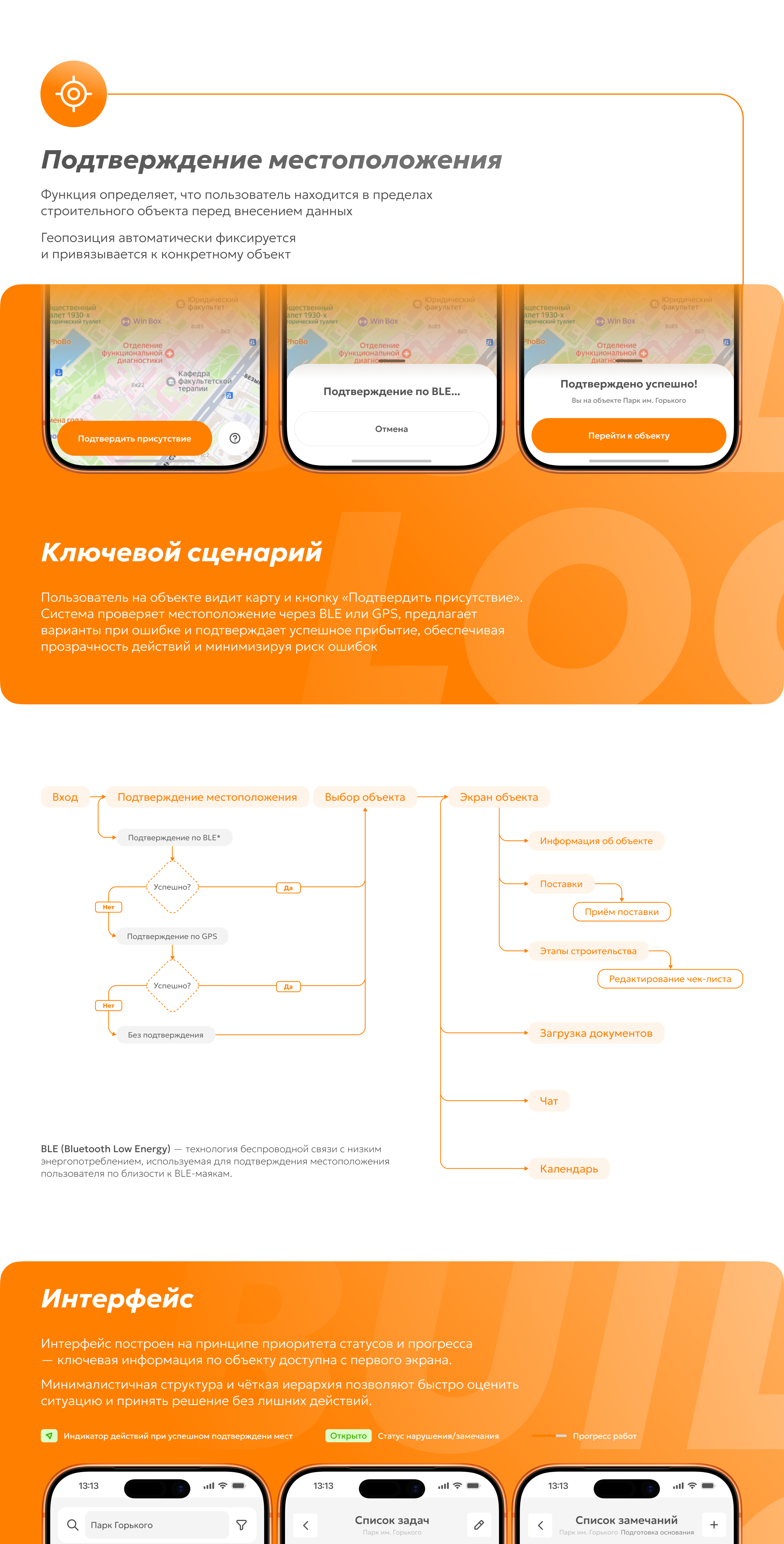 BuildLog | журнал строительного контроля — Изображение №2 — Интерфейсы на Dprofile