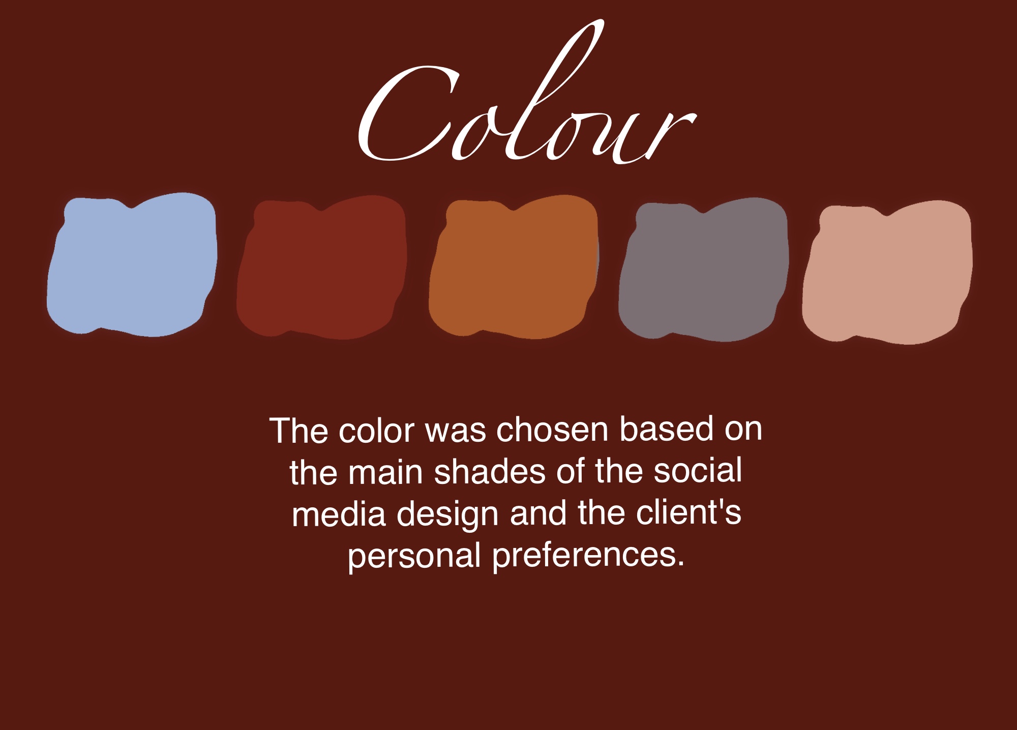 Стикеры для телеграм и наклеек — Изображение №3 — Интерфейсы на Dprofile