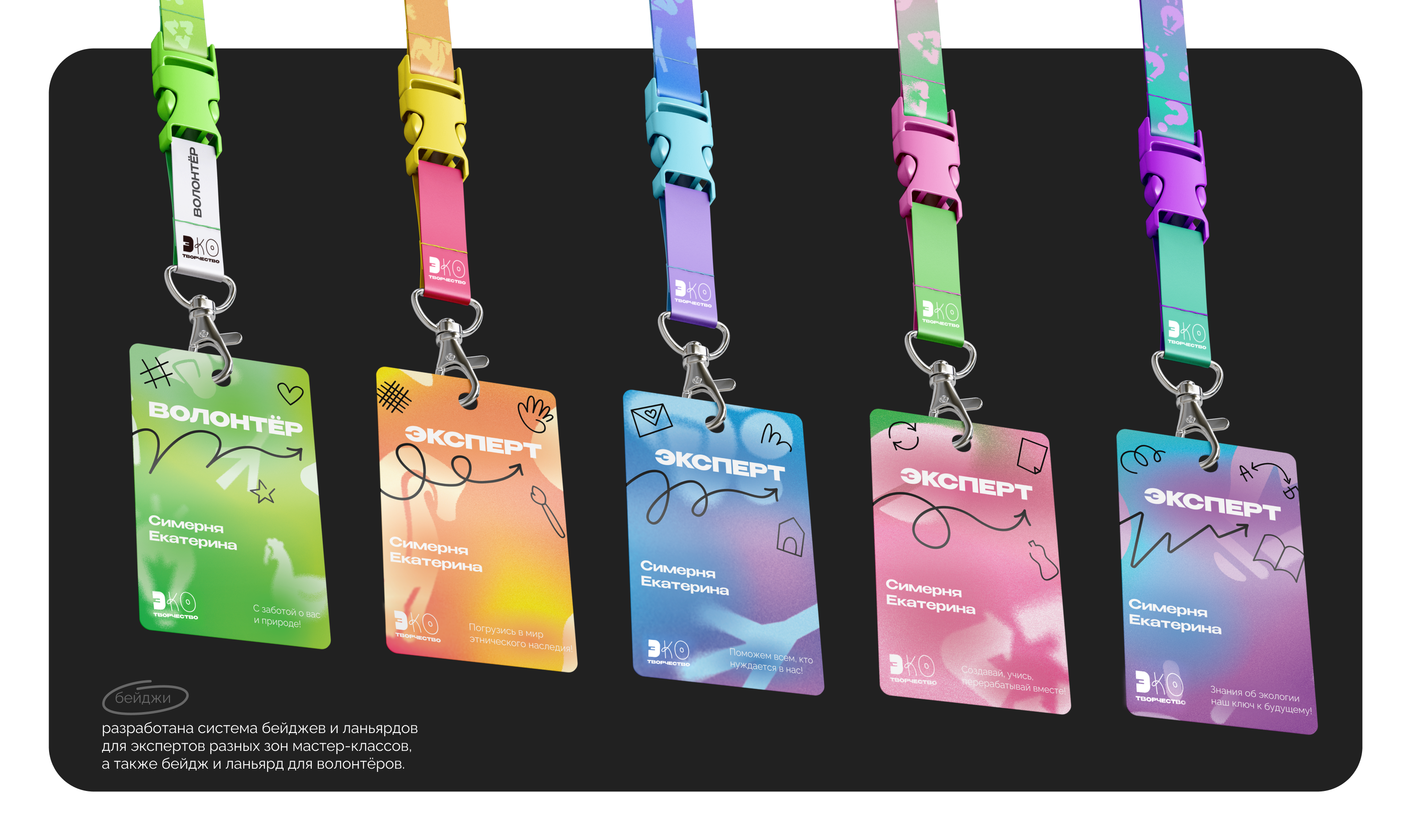 Фестиваль "ЭКОТворчество" / Айдентика — Изображение №11 — Брендинг, Графика на Dprofile