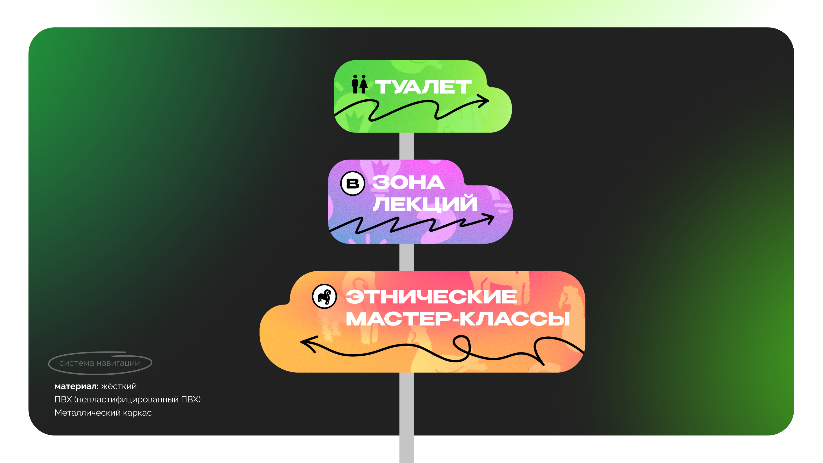 Фестиваль "ЭКОТворчество" / Айдентика — Изображение №7 — Брендинг, Графика на Dprofile