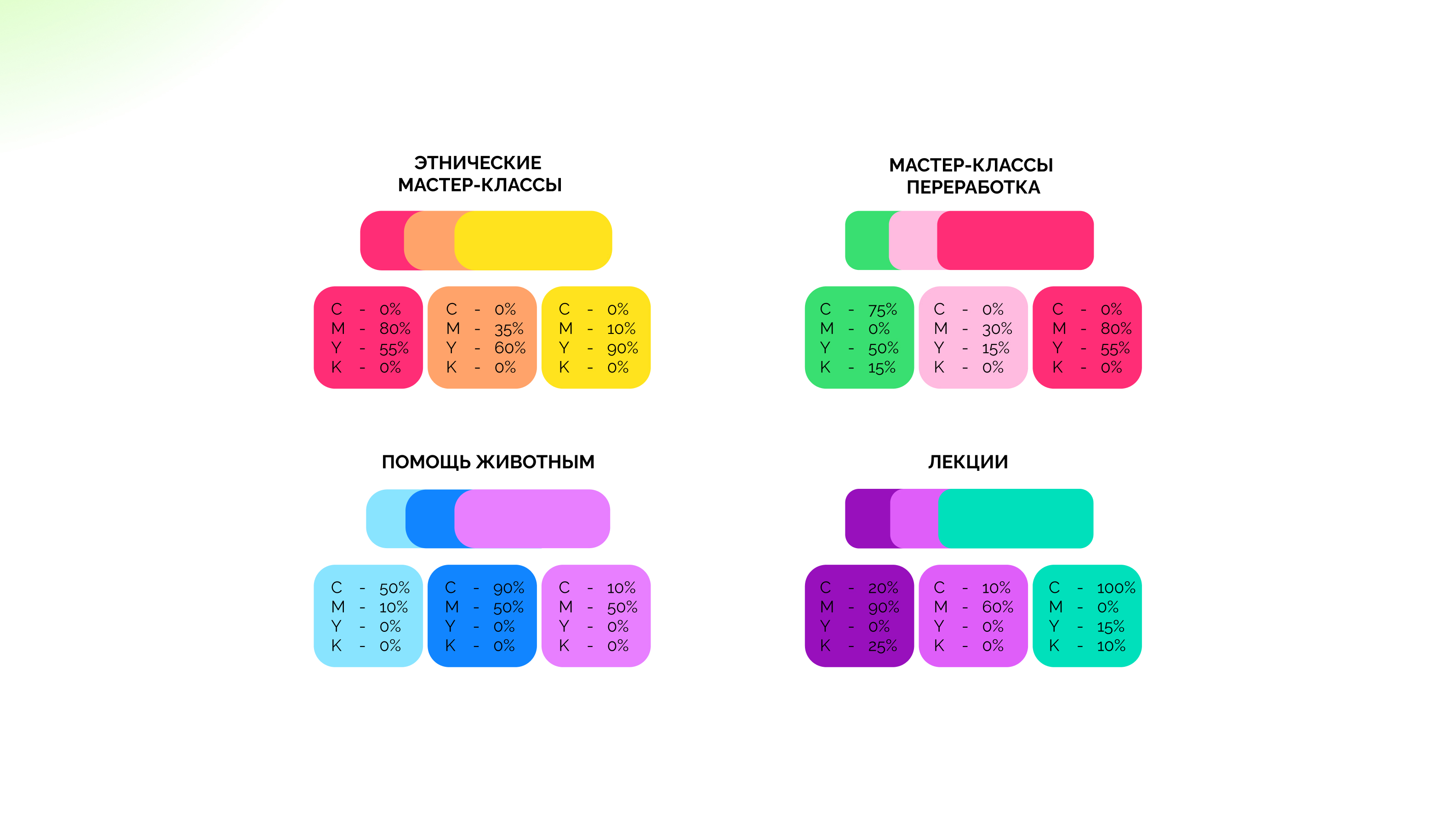 Фестиваль "ЭКОТворчество" / Айдентика — Изображение №3 — Брендинг, Графика на Dprofile