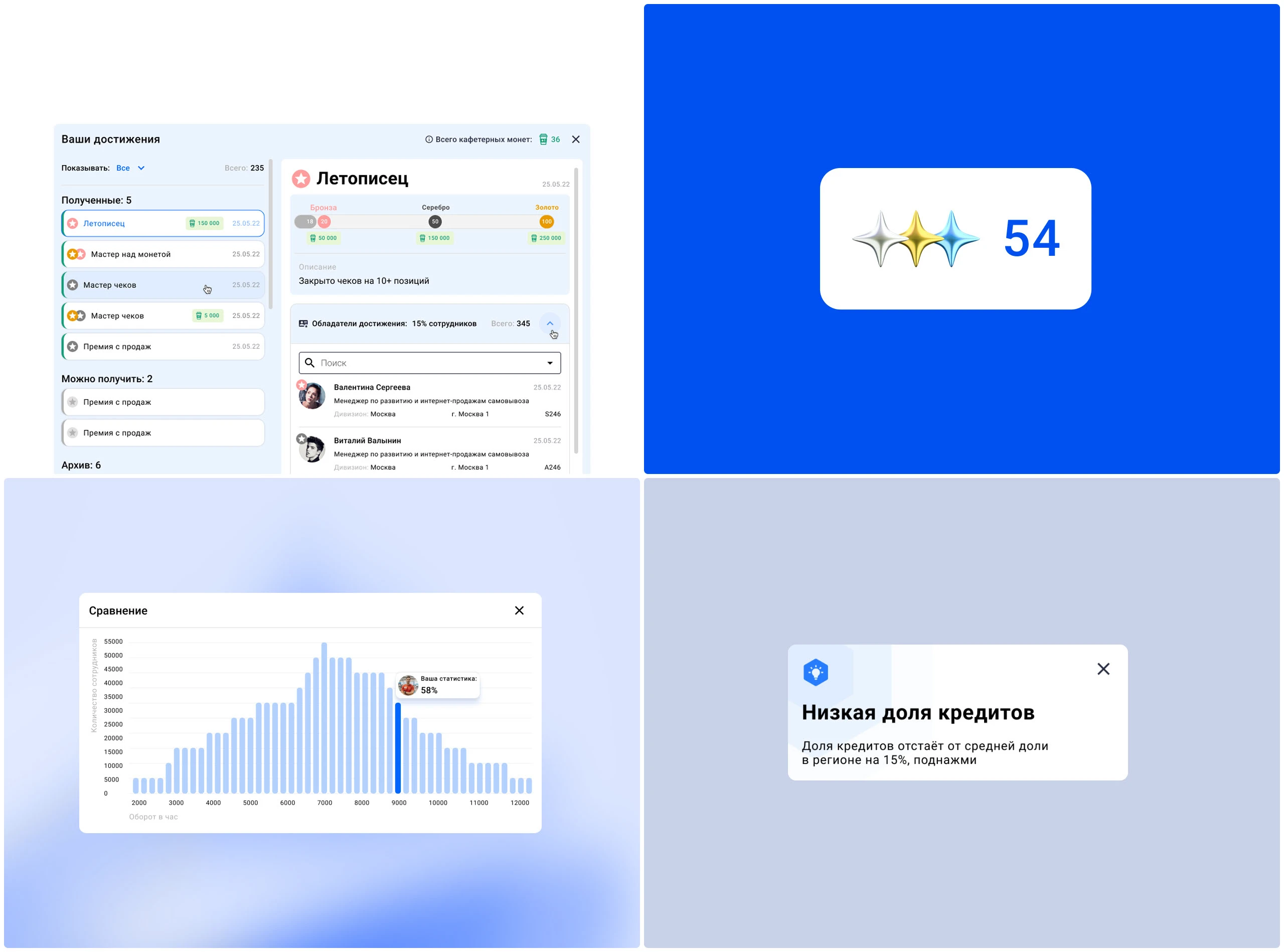 Em.Life | SK for M.Video / Eldorado — Изображение №16 — Интерфейсы на Dprofile