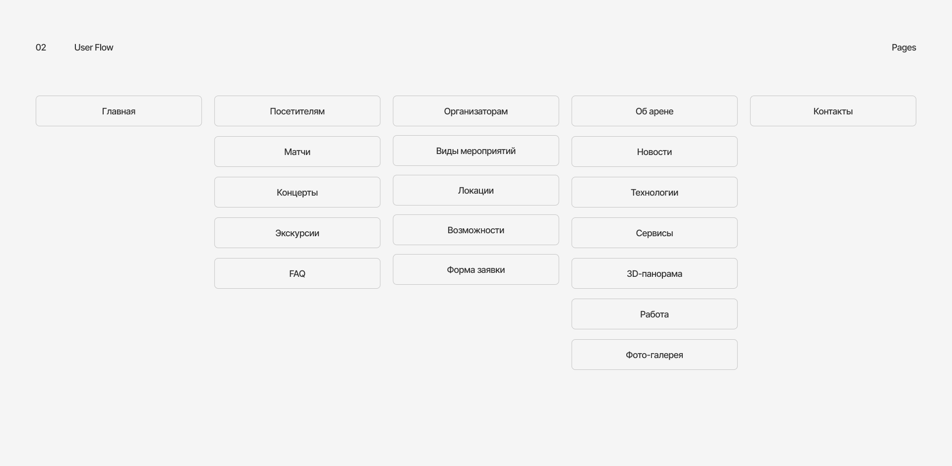 Официальный сайт "Газпром Арена" — Изображение №2 — Интерфейсы на Dprofile