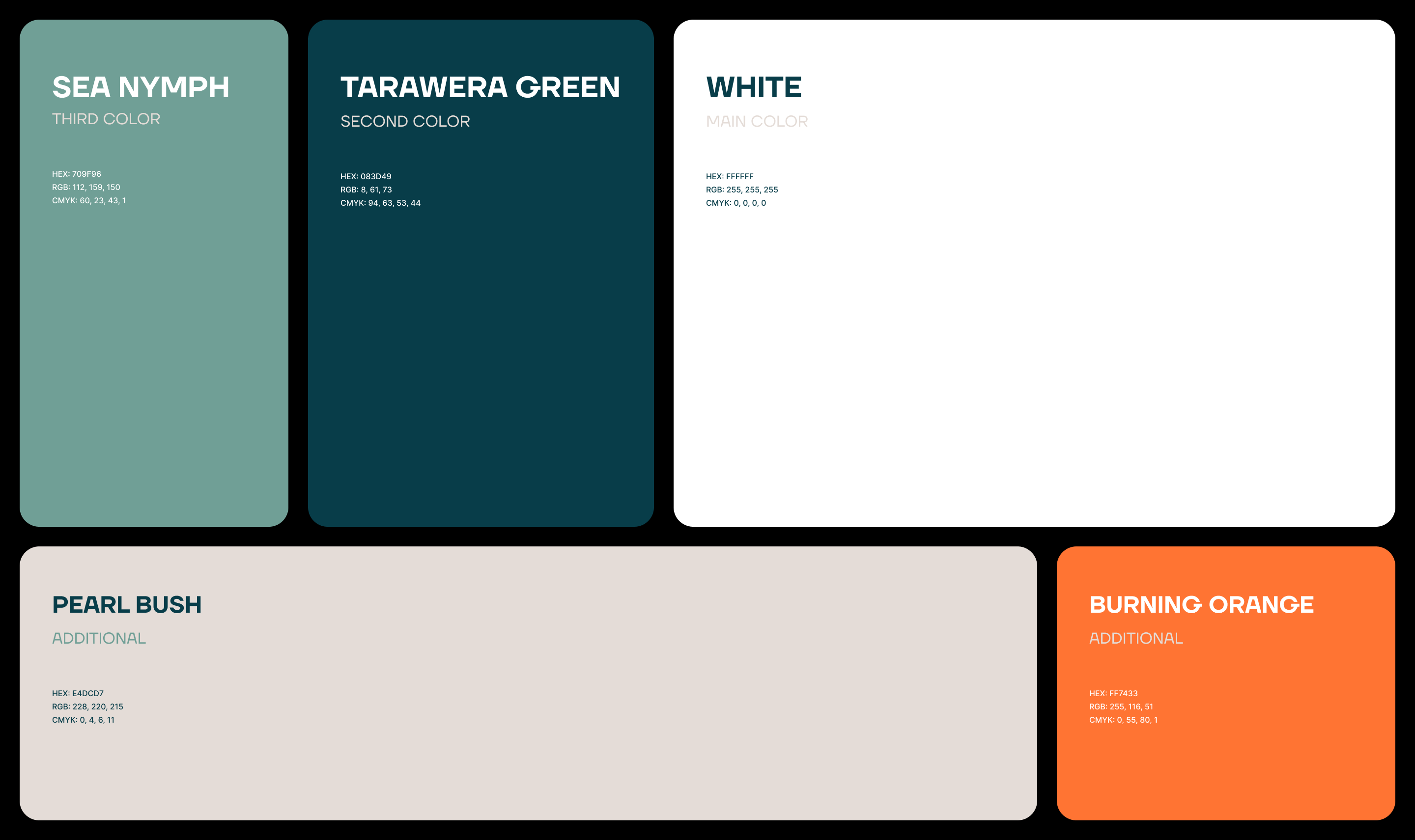 Брендинг для компании управления коммерческой недвижимостью — Изображение №6 — Брендинг на Dprofile