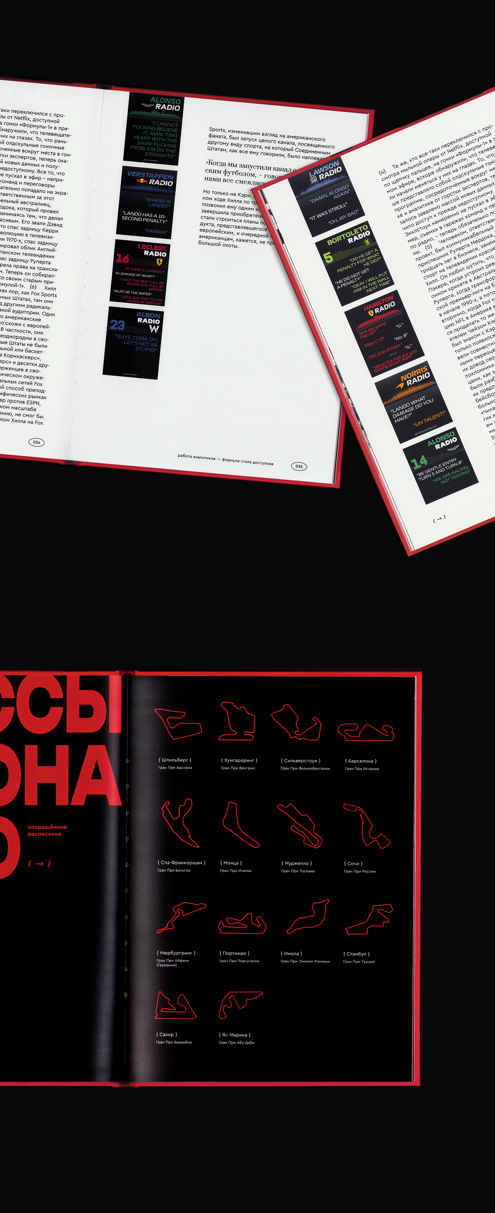 Формула 1: Волшебный соус — Изображение №5 — Графика на Dprofile