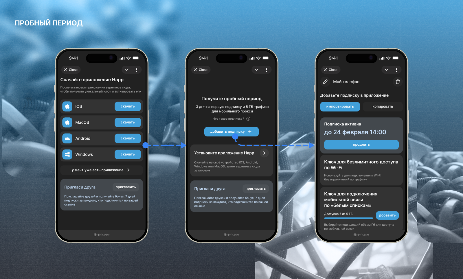 Tg Mini App · MVP HitRuNet — Изображение №4 — Интерфейсы на Dprofile