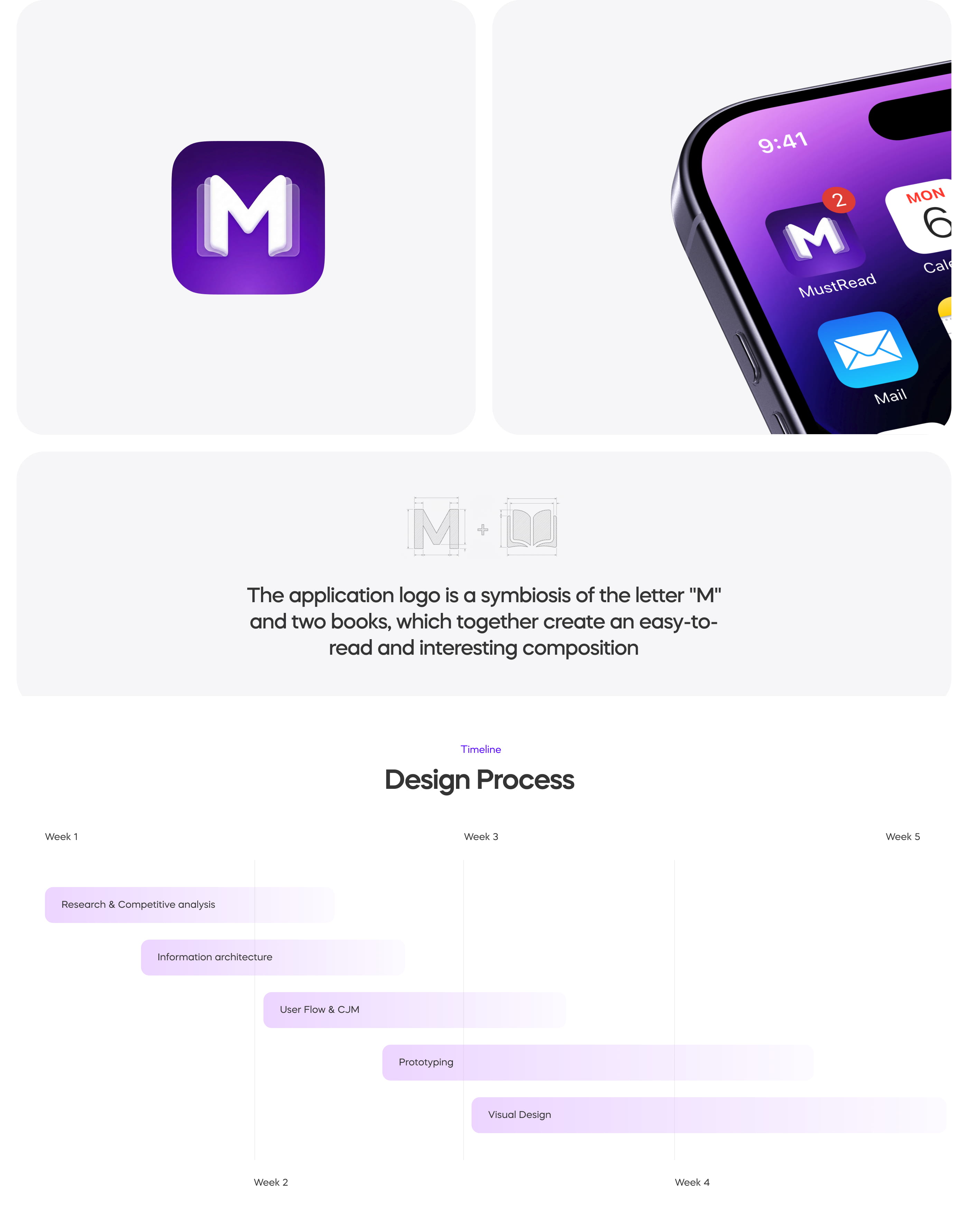 MustRead - Books and podcasts mobile app — Изображение №2 — Интерфейсы на Dprofile