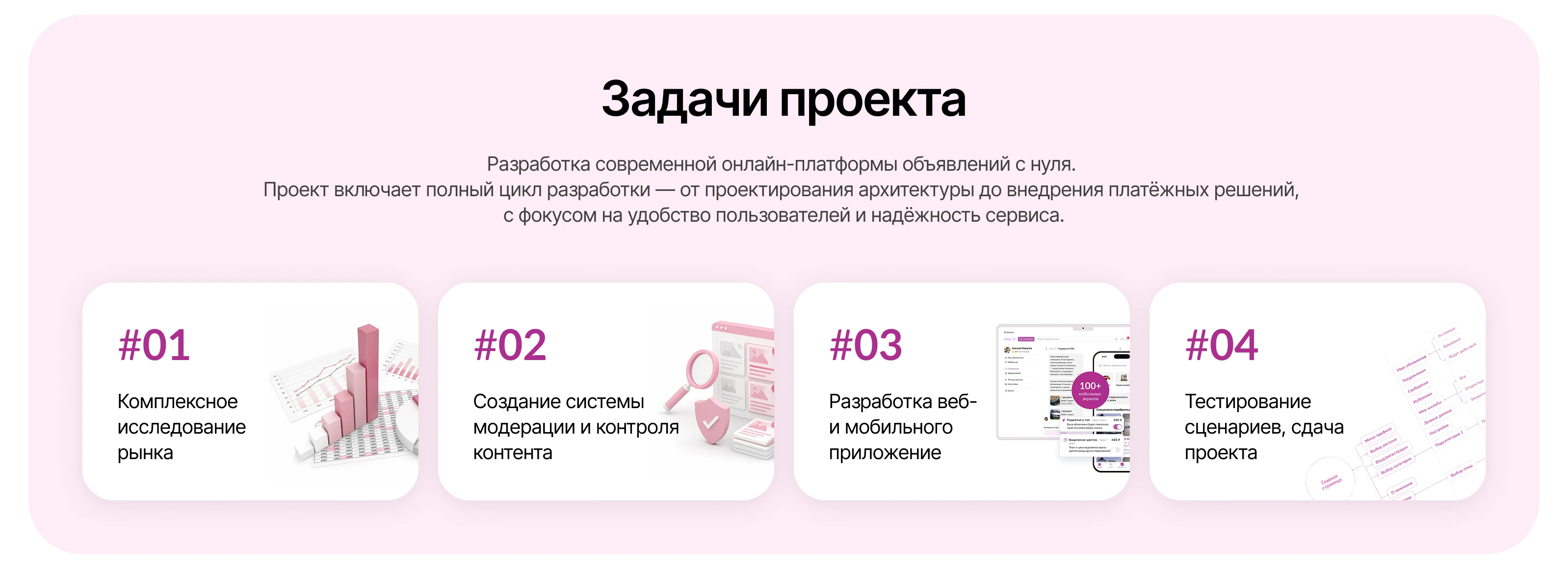 Fora: доска объявлений, веб, iOS и Android приложения — Изображение №2 — Интерфейсы на Dprofile