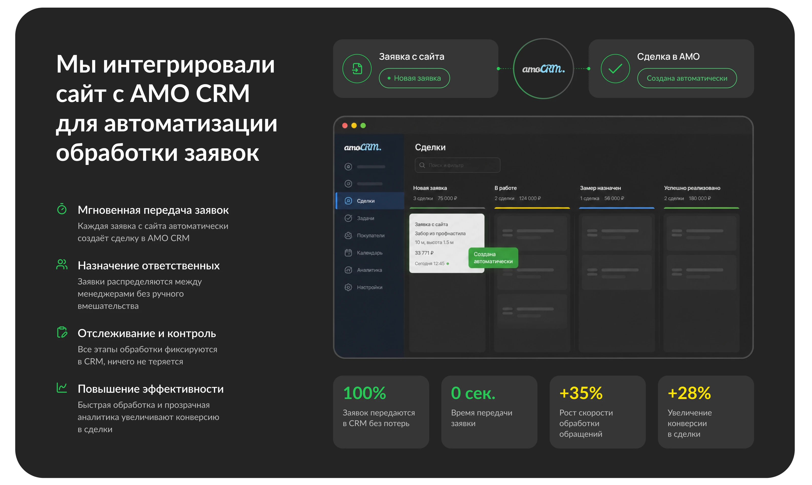 Сайт по изготовлению и установке заборов — Изображение №13 — Интерфейсы на Dprofile
