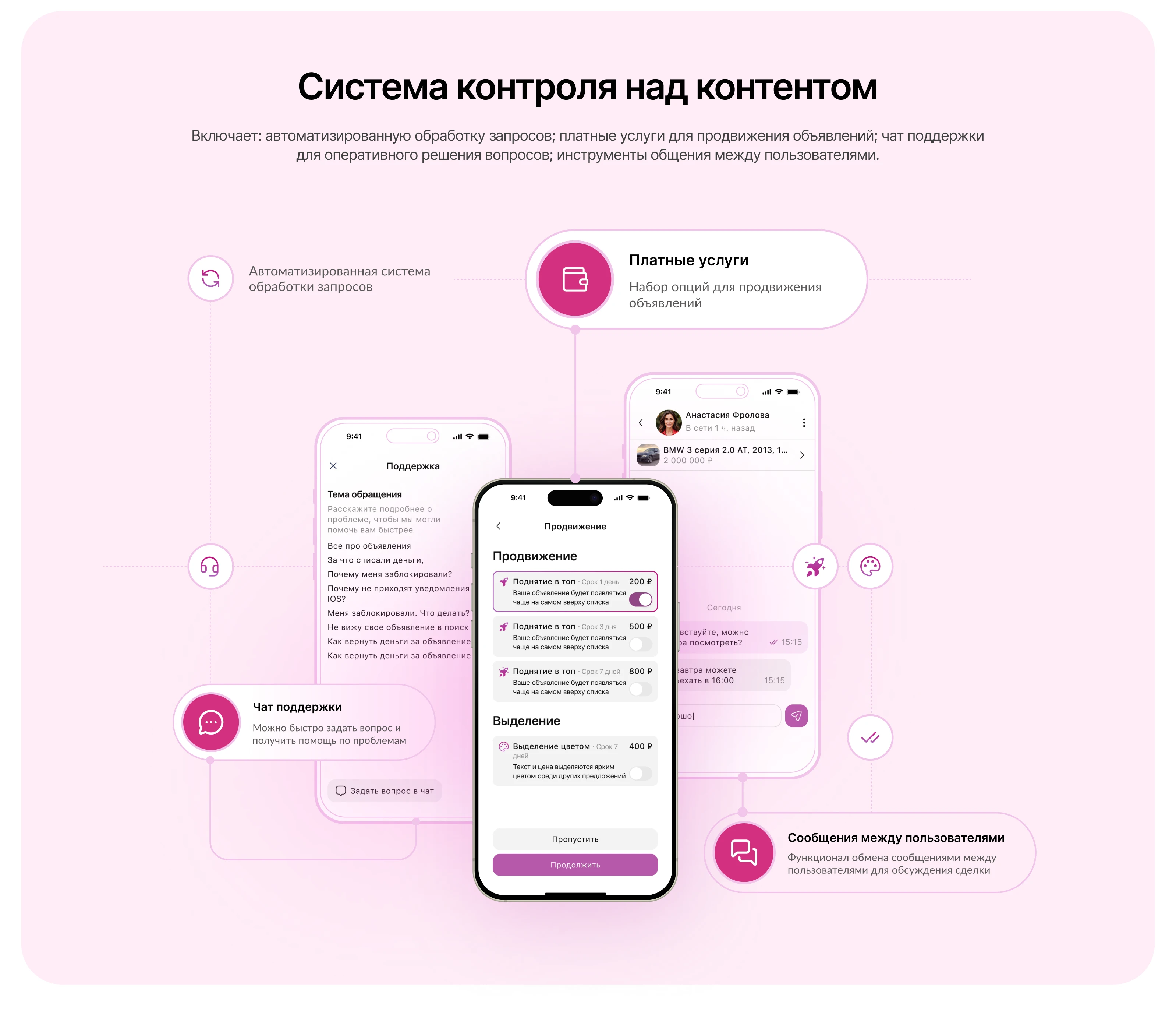 Fora: доска объявлений, веб, iOS и Android приложения — Изображение №7 — Интерфейсы на Dprofile