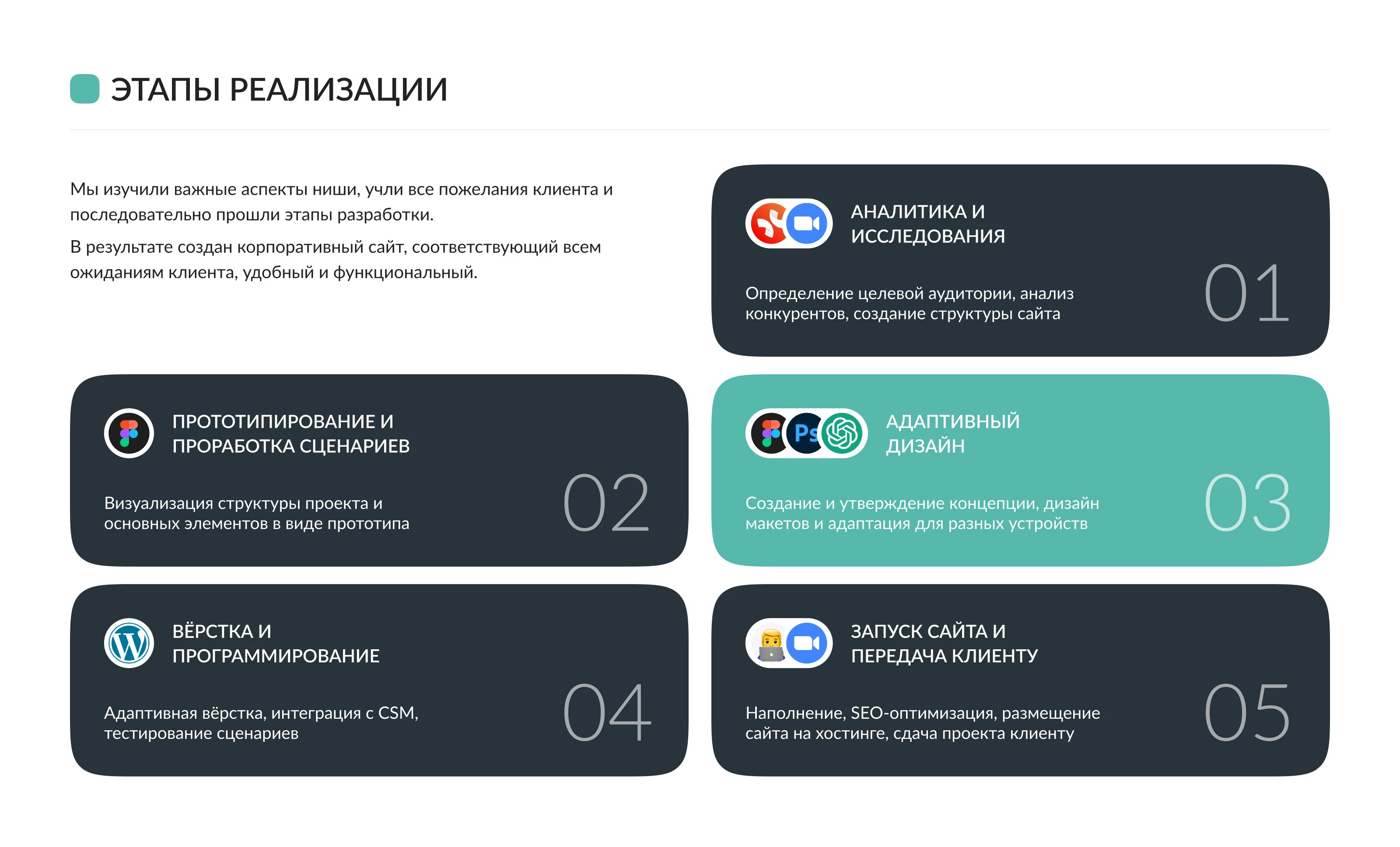 Корпоративный сайт для производителя линз — Изображение №4 — Интерфейсы на Dprofile