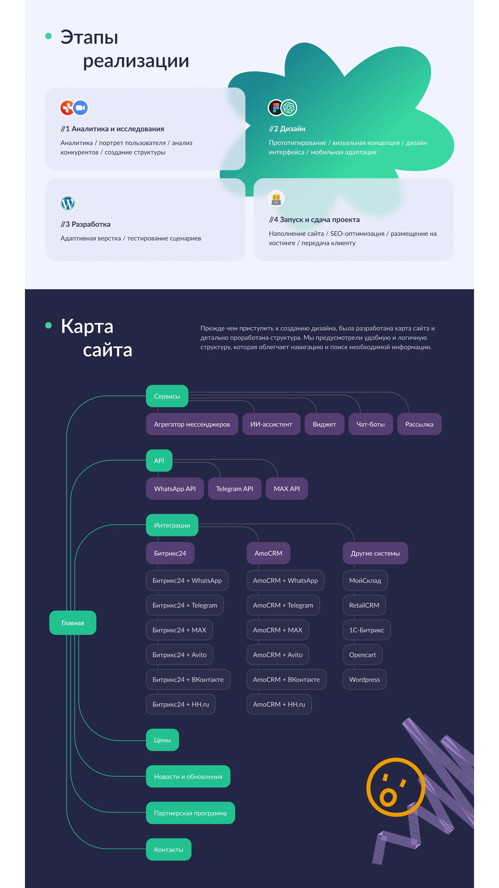 Корпоративный сайт для SaaS-платформы — Изображение №3 — Интерфейсы на Dprofile