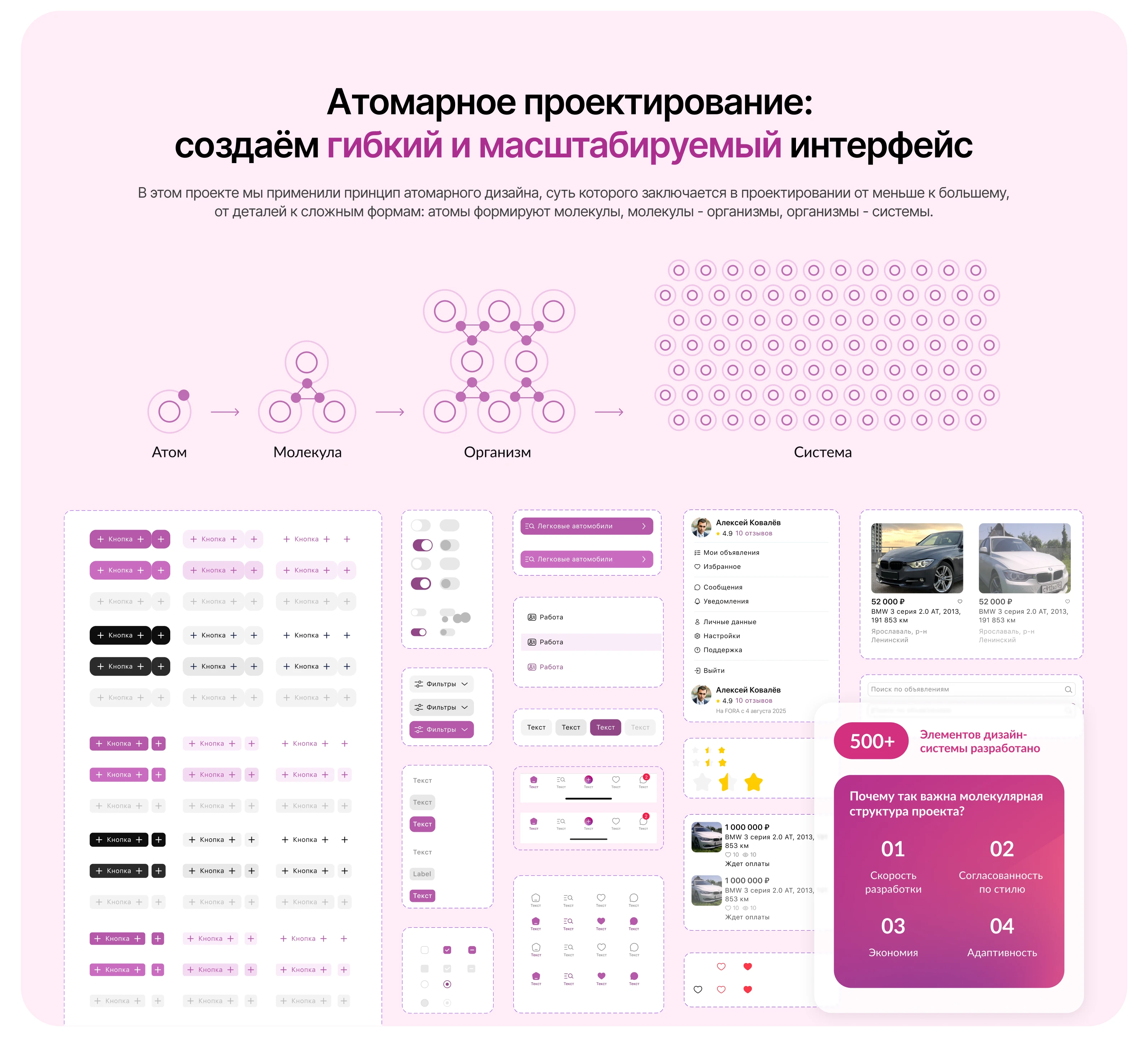 Fora: доска объявлений, веб, iOS и Android приложения — Изображение №10 — Интерфейсы на Dprofile