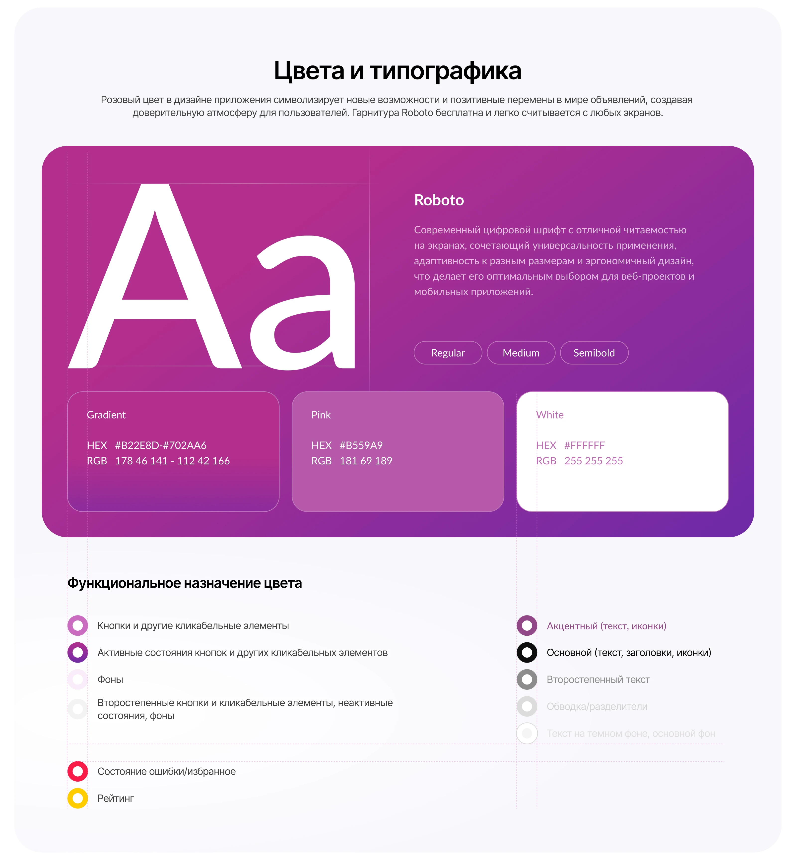 Fora: доска объявлений, веб, iOS и Android приложения — Изображение №6 — Интерфейсы на Dprofile