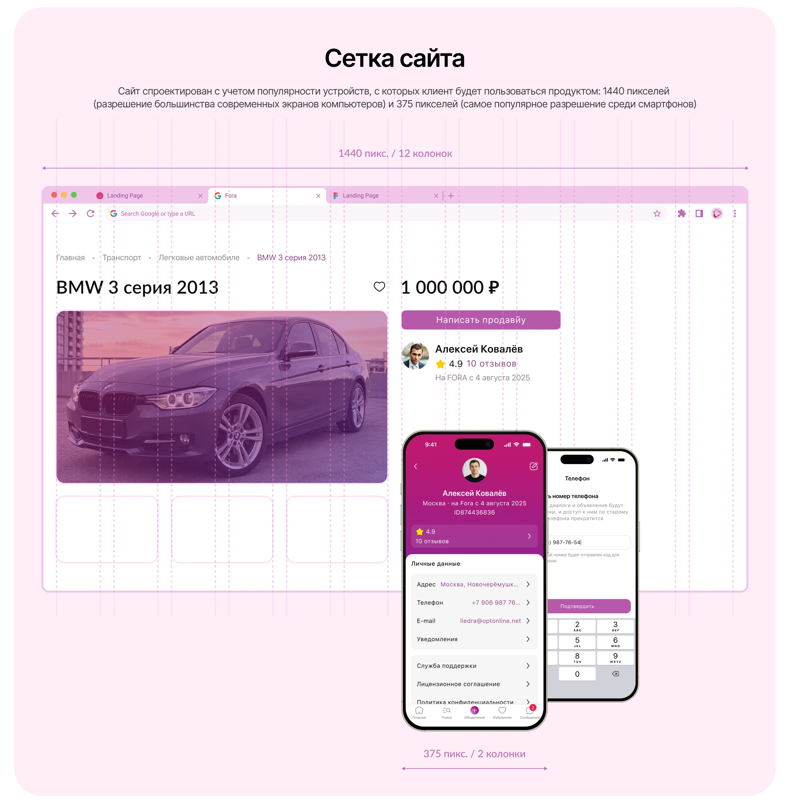 Fora: доска объявлений, веб, iOS и Android приложения — Изображение №4 — Интерфейсы на Dprofile