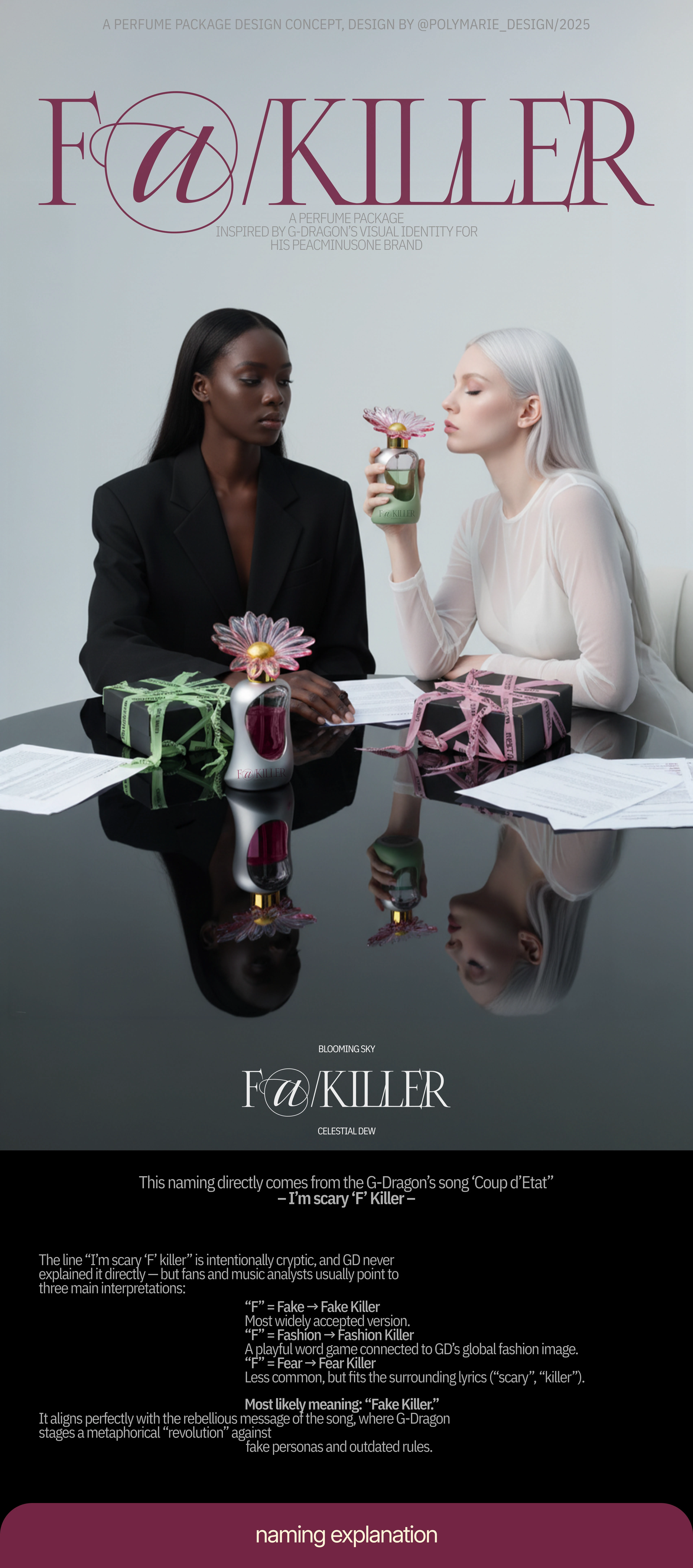 f@/killer perfume concept — Изображение №1 — Интерфейсы, Брендинг на Dprofile