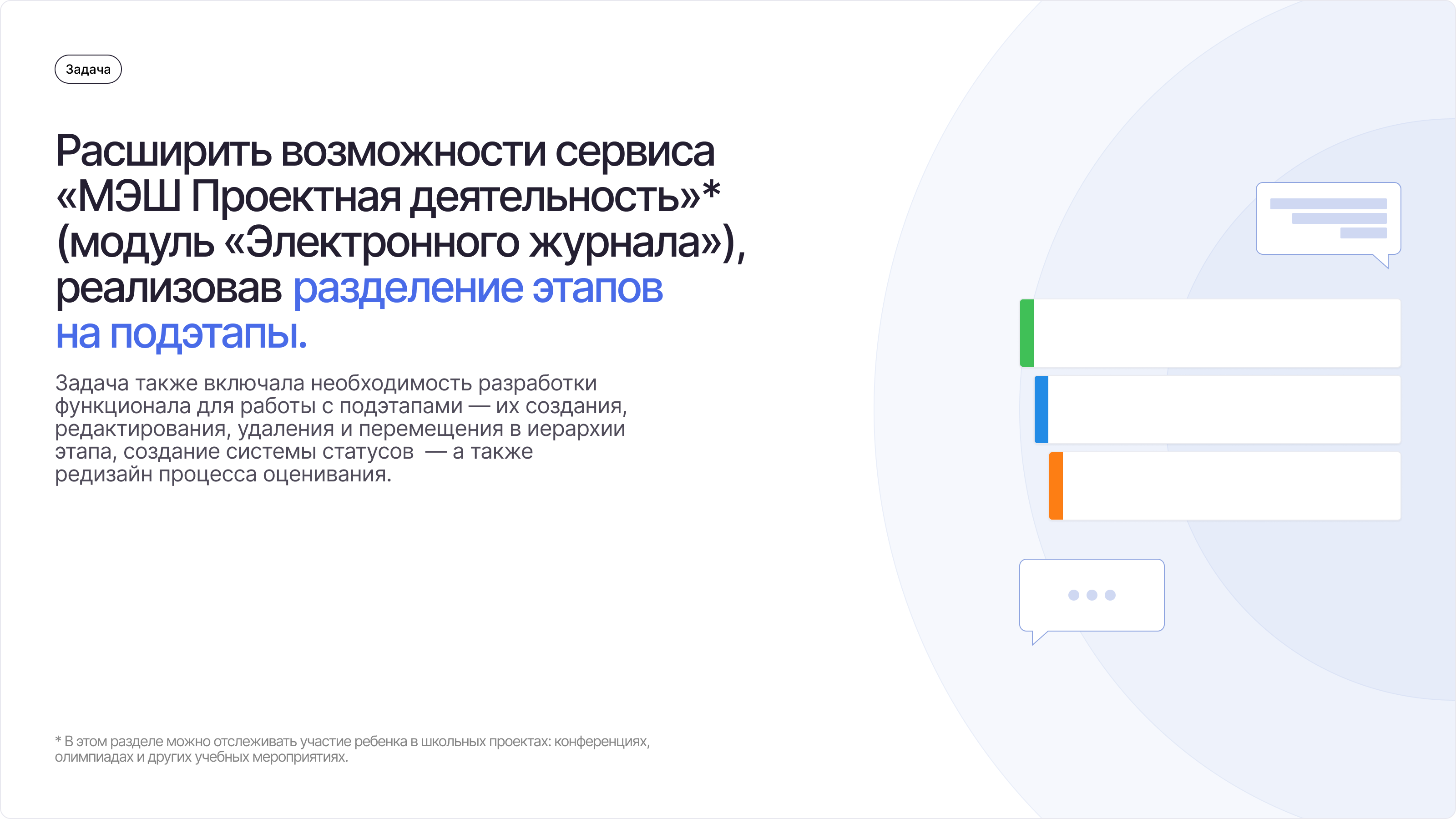 МЭШ Проекты — Изображение №2 — Интерфейсы на Dprofile
