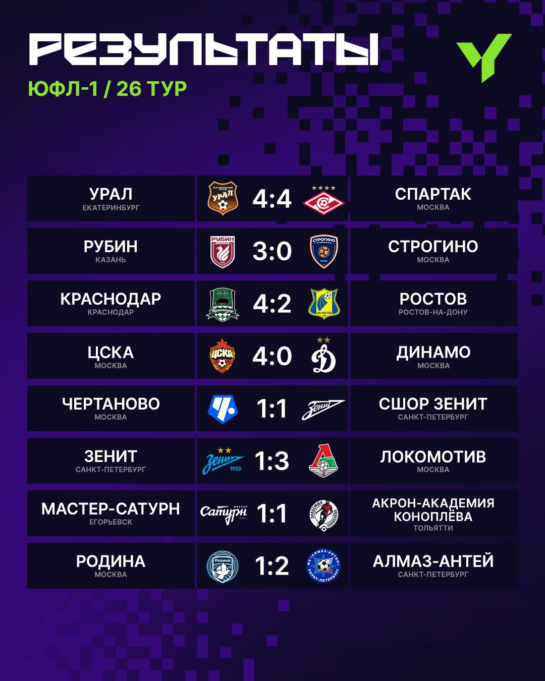 ЮФЛ — Изображение №8 — Брендинг, Графика на Dprofile