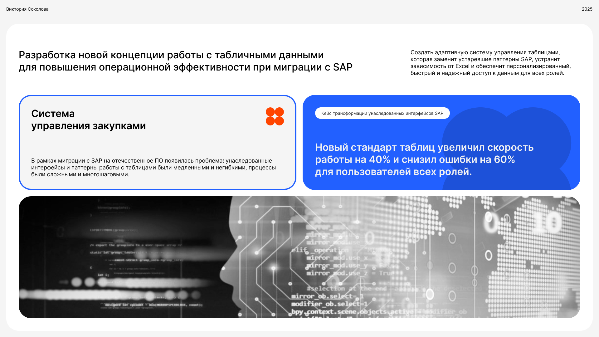 ERP-система для управления закупками — Изображение №1 — Интерфейсы на Dprofile