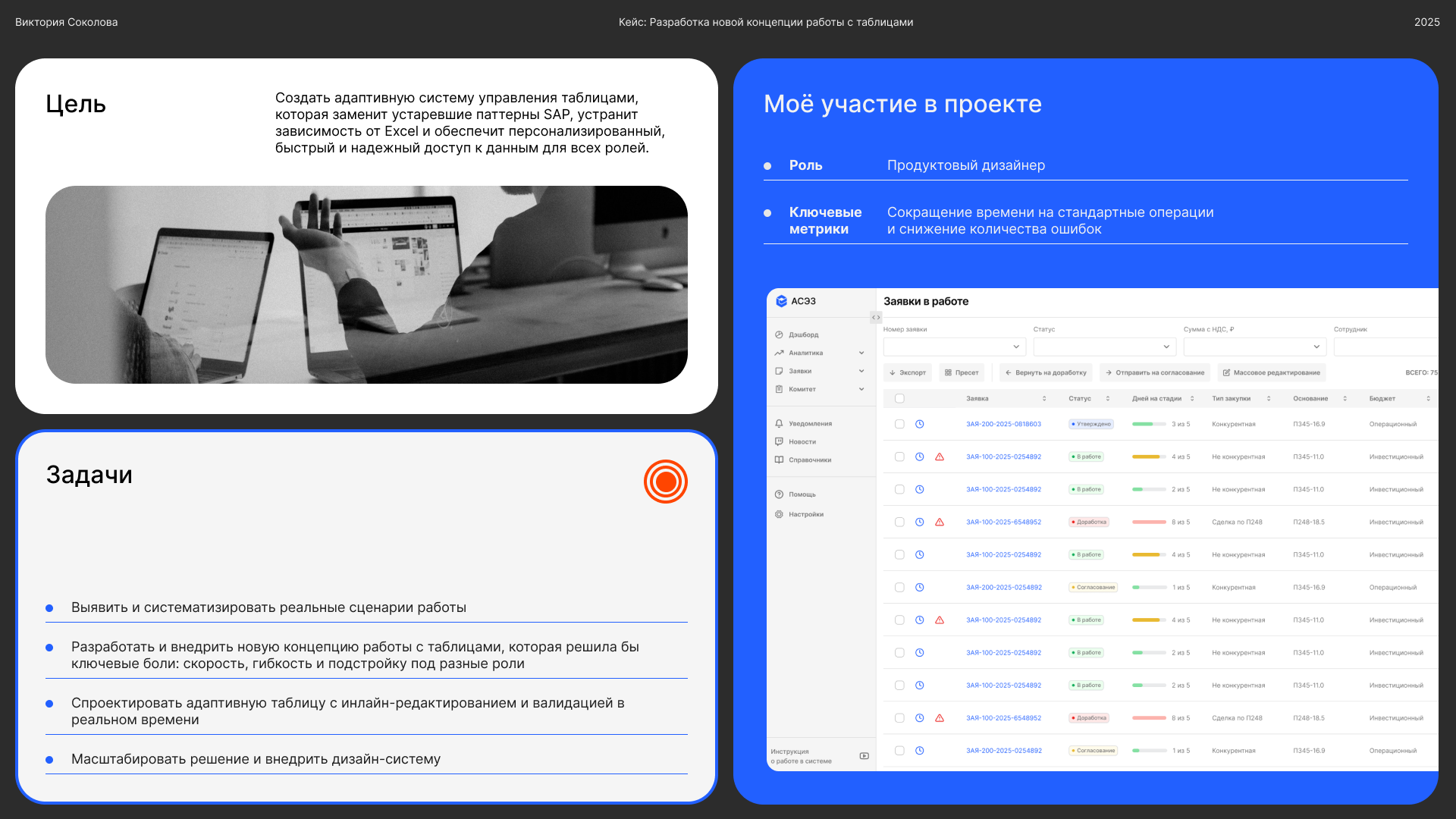 ERP-система для управления закупками — Изображение №3 — Интерфейсы на Dprofile