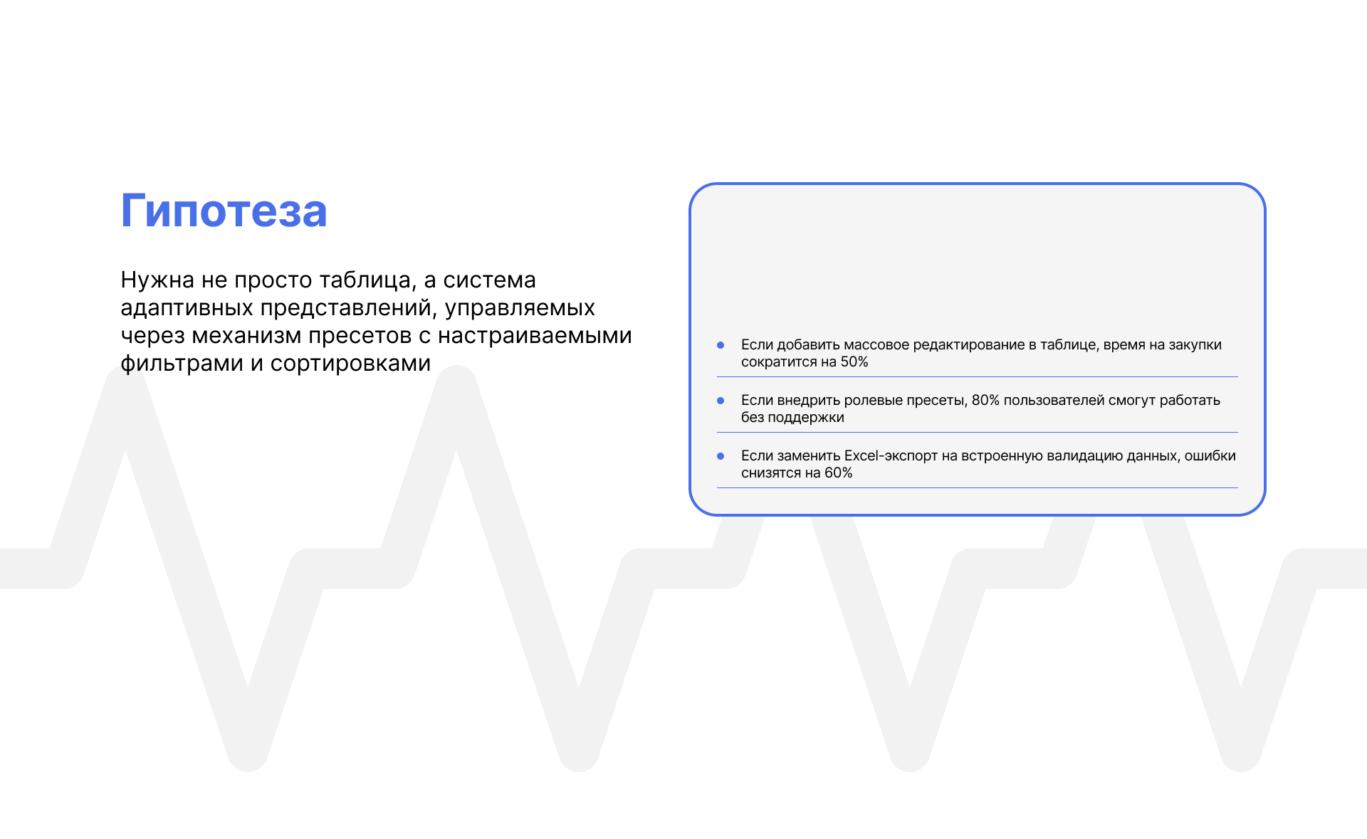ERP-система для управления закупками — Изображение №10 — Интерфейсы на Dprofile