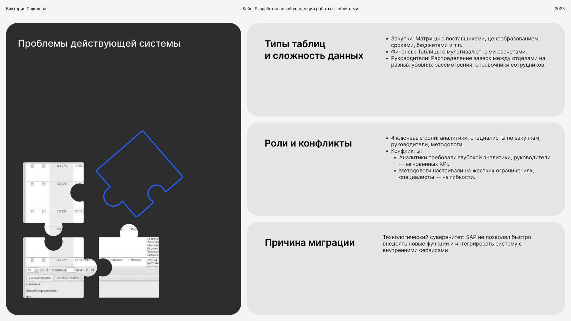 ERP-система для управления закупками — Изображение №8 — Интерфейсы на Dprofile