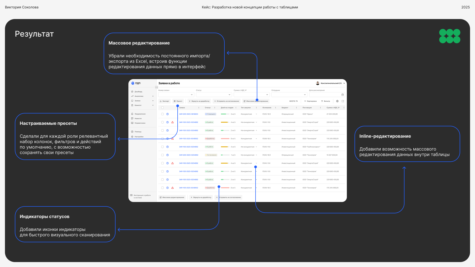 ERP-система для управления закупками — Изображение №14 — Интерфейсы на Dprofile