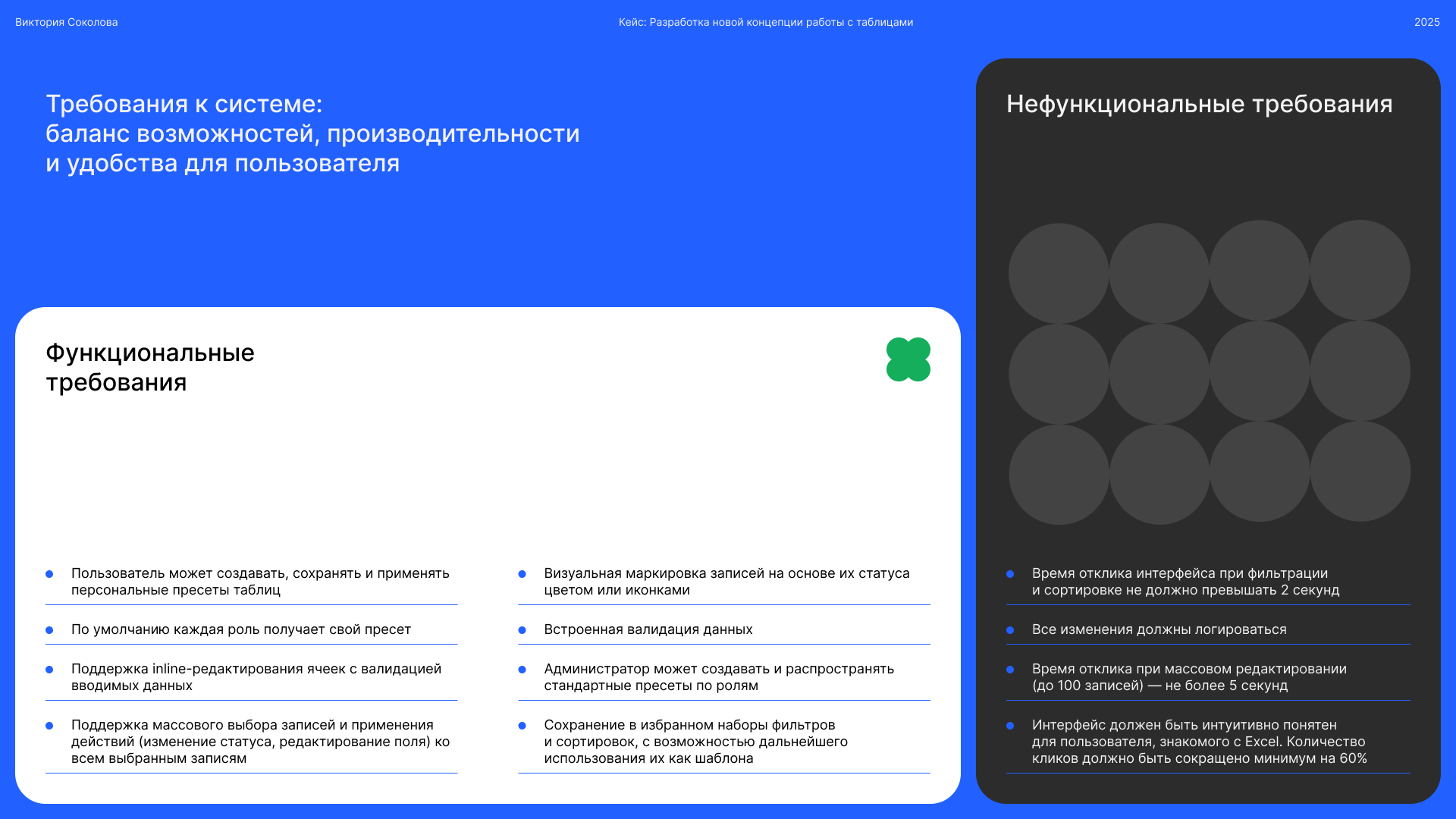 ERP-система для управления закупками — Изображение №11 — Интерфейсы на Dprofile