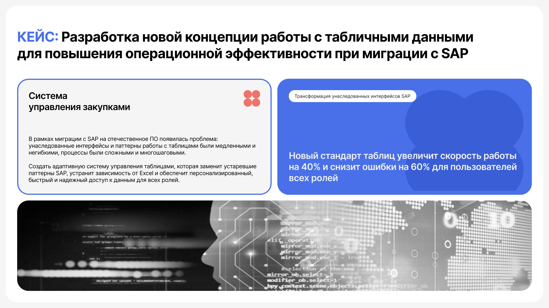 ERP-система для управления закупками — Изображение №1 — Интерфейсы на Dprofile