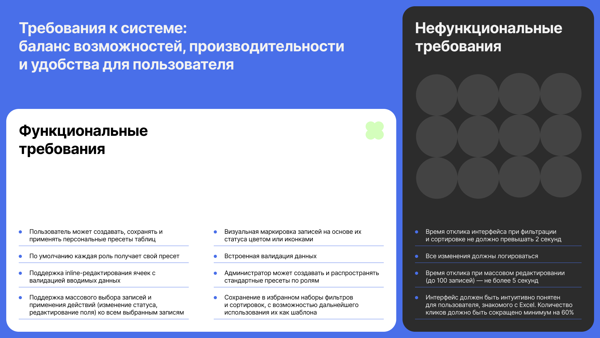 ERP-система для управления закупками — Изображение №11 — Интерфейсы на Dprofile