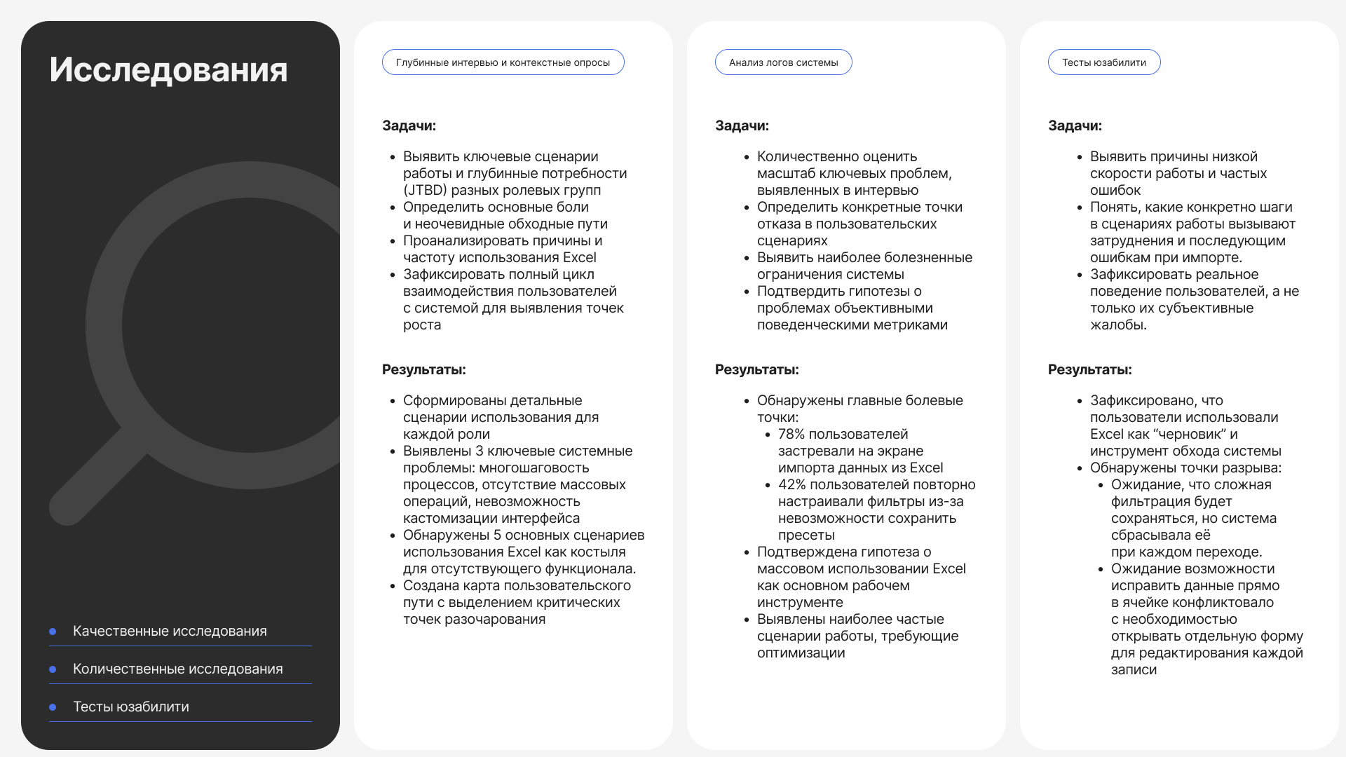 ERP-система для управления закупками — Изображение №7 — Интерфейсы на Dprofile