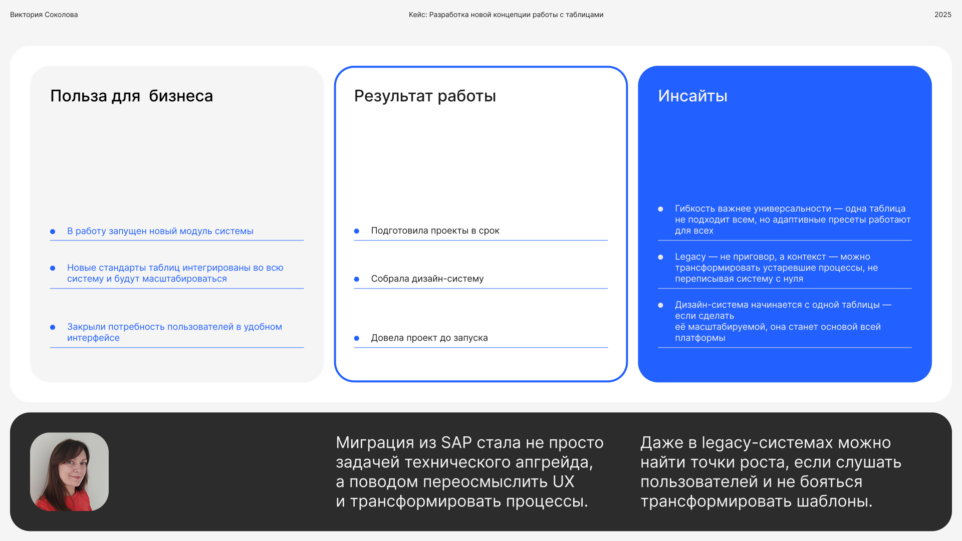 ERP-система для управления закупками — Изображение №15 — Интерфейсы на Dprofile