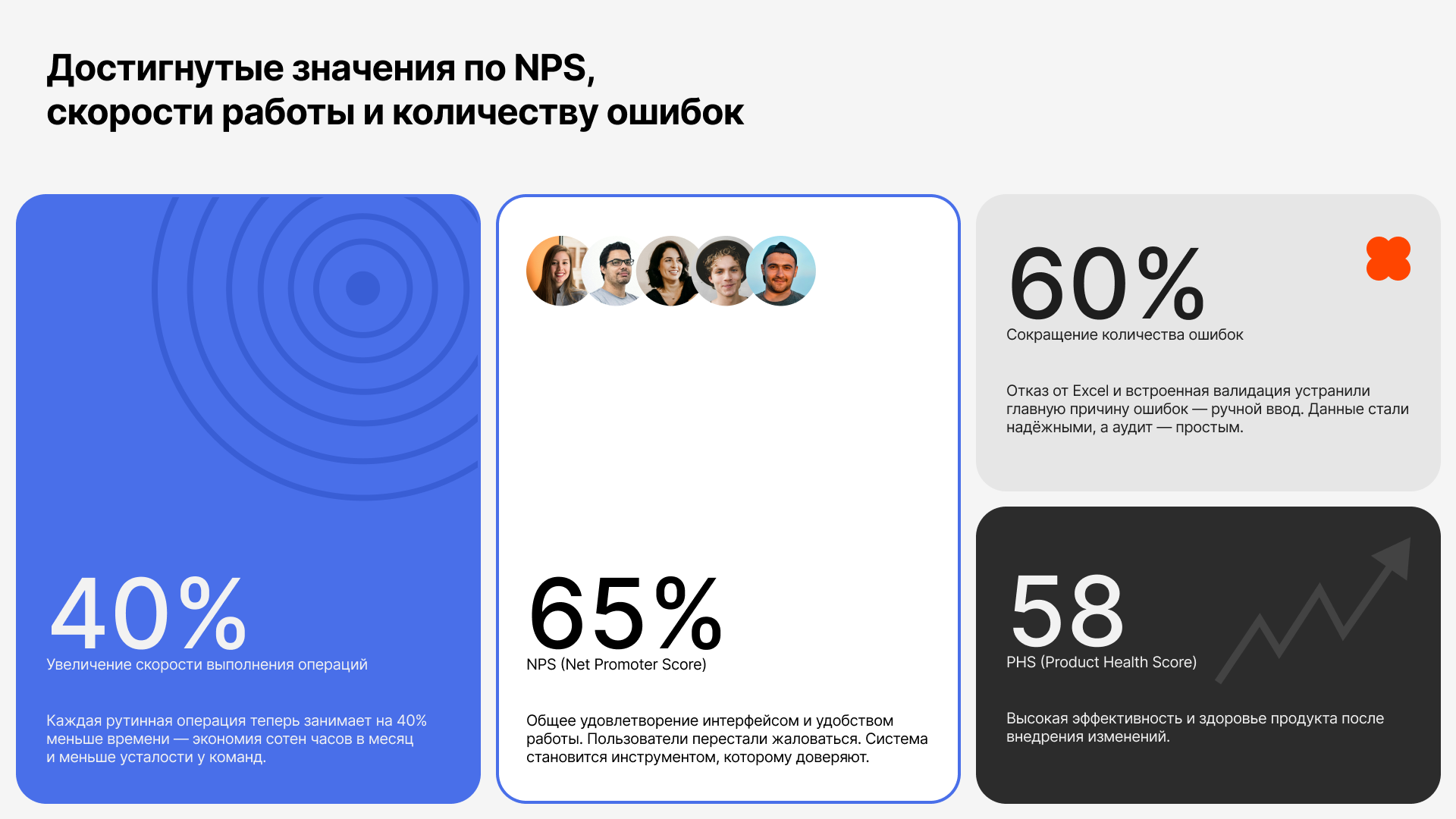 ERP-система для управления закупками — Изображение №5 — Интерфейсы на Dprofile