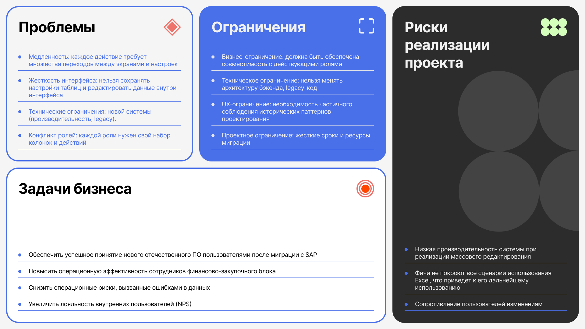 ERP-система для управления закупками — Изображение №3 — Интерфейсы на Dprofile