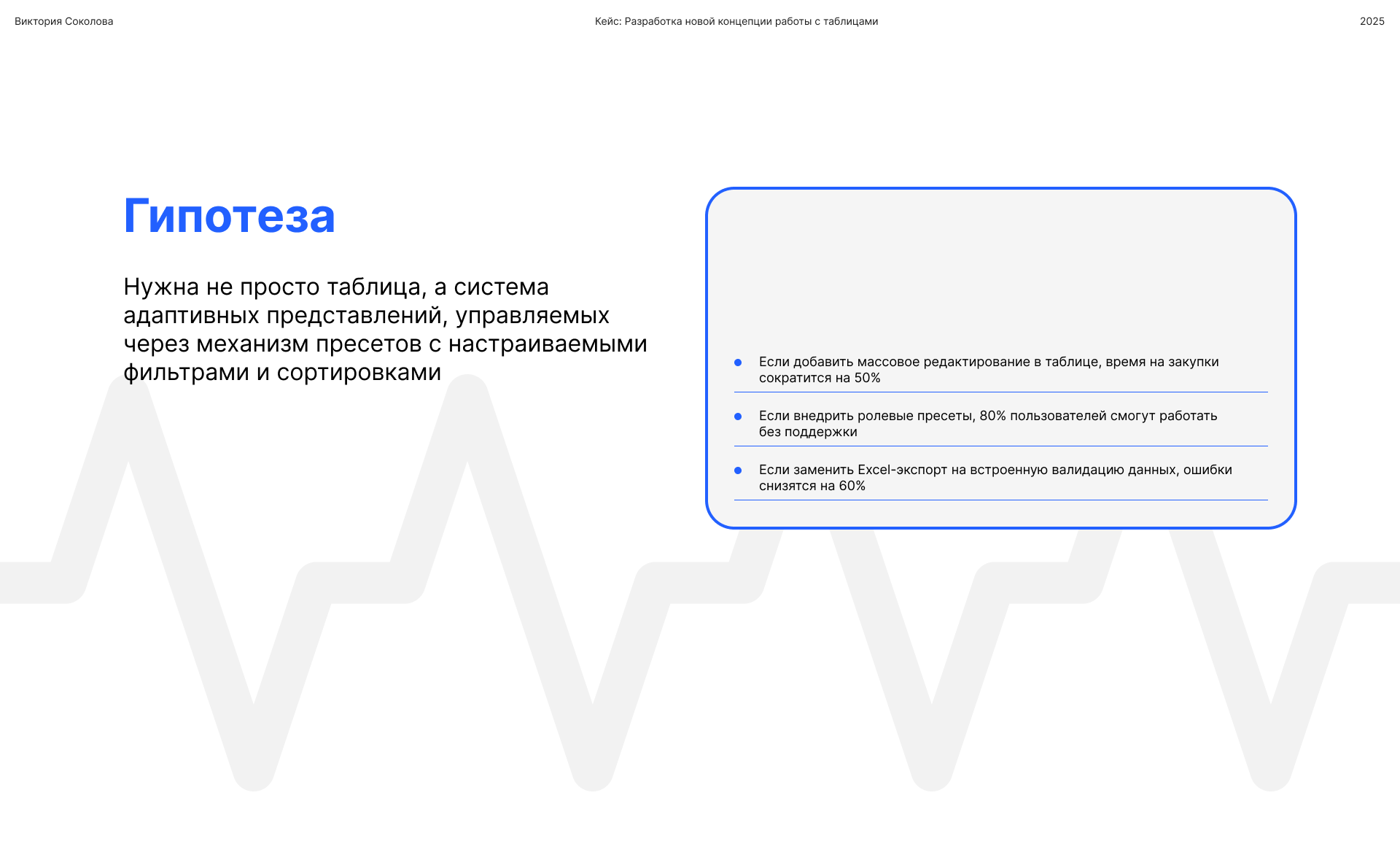 ERP-система для управления закупками — Изображение №10 — Интерфейсы на Dprofile