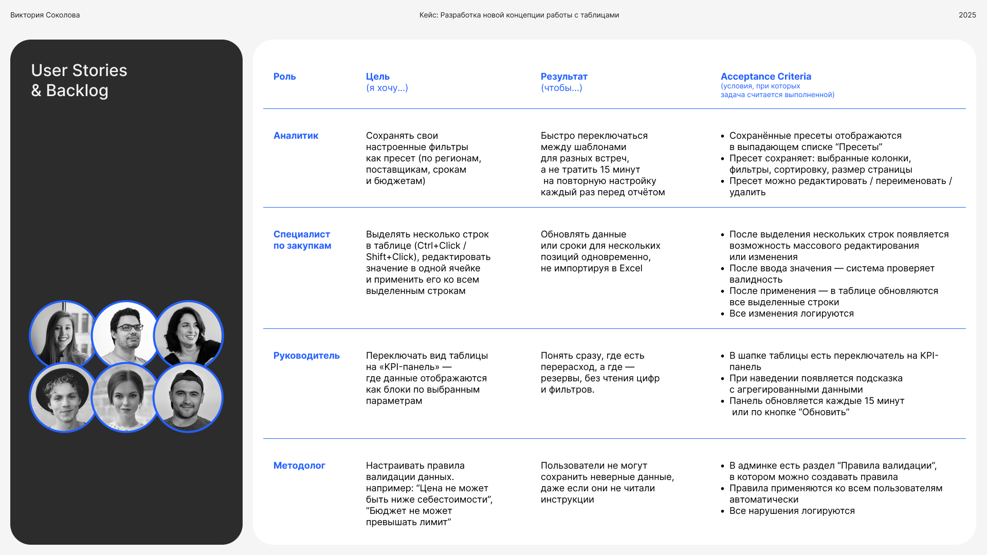 ERP-система для управления закупками — Изображение №12 — Интерфейсы на Dprofile
