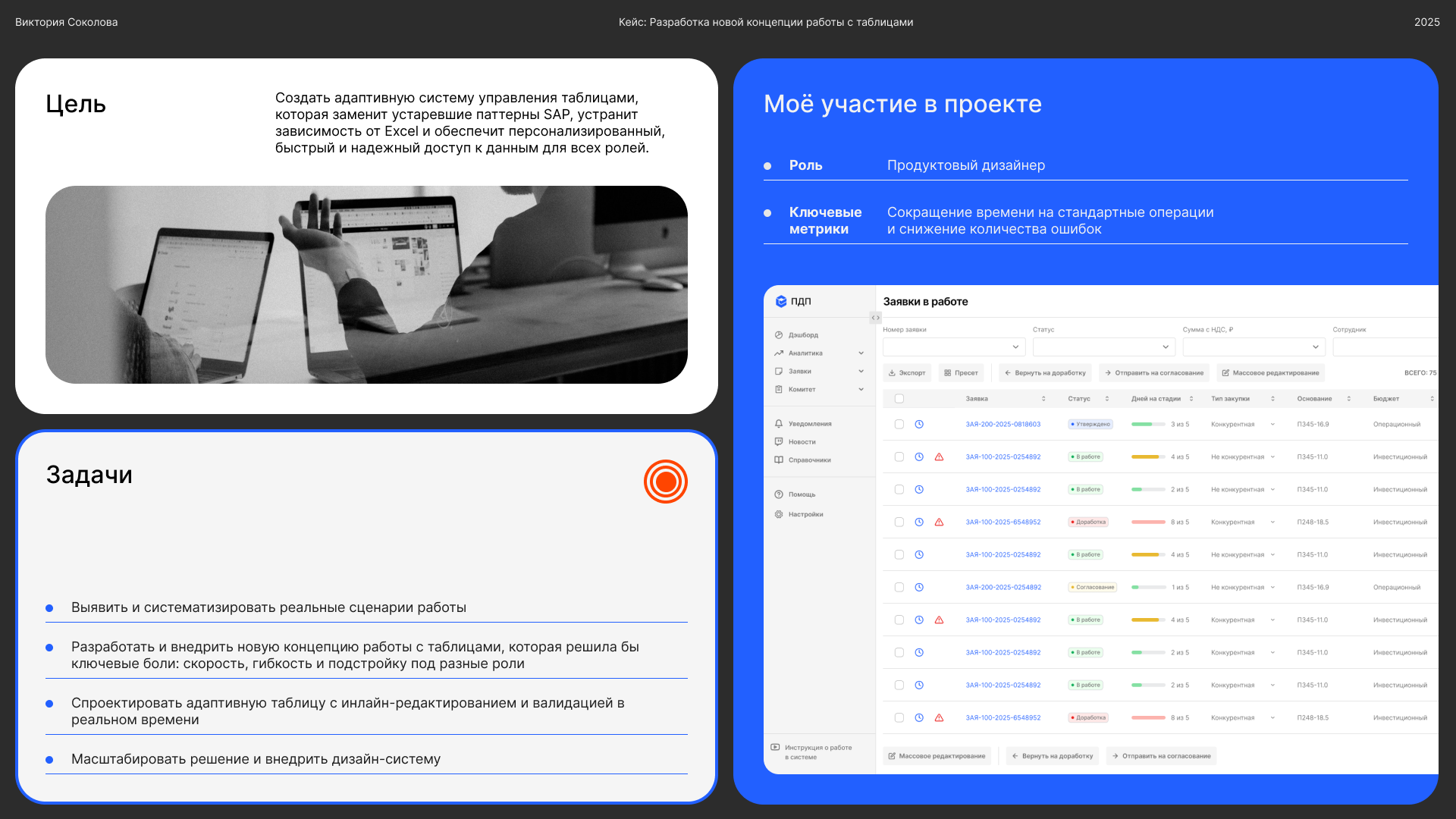 ERP-система для управления закупками — Изображение №3 — Интерфейсы на Dprofile