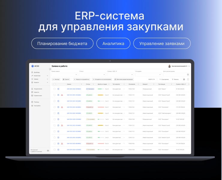 ERP-система для управления закупками на Dprofile