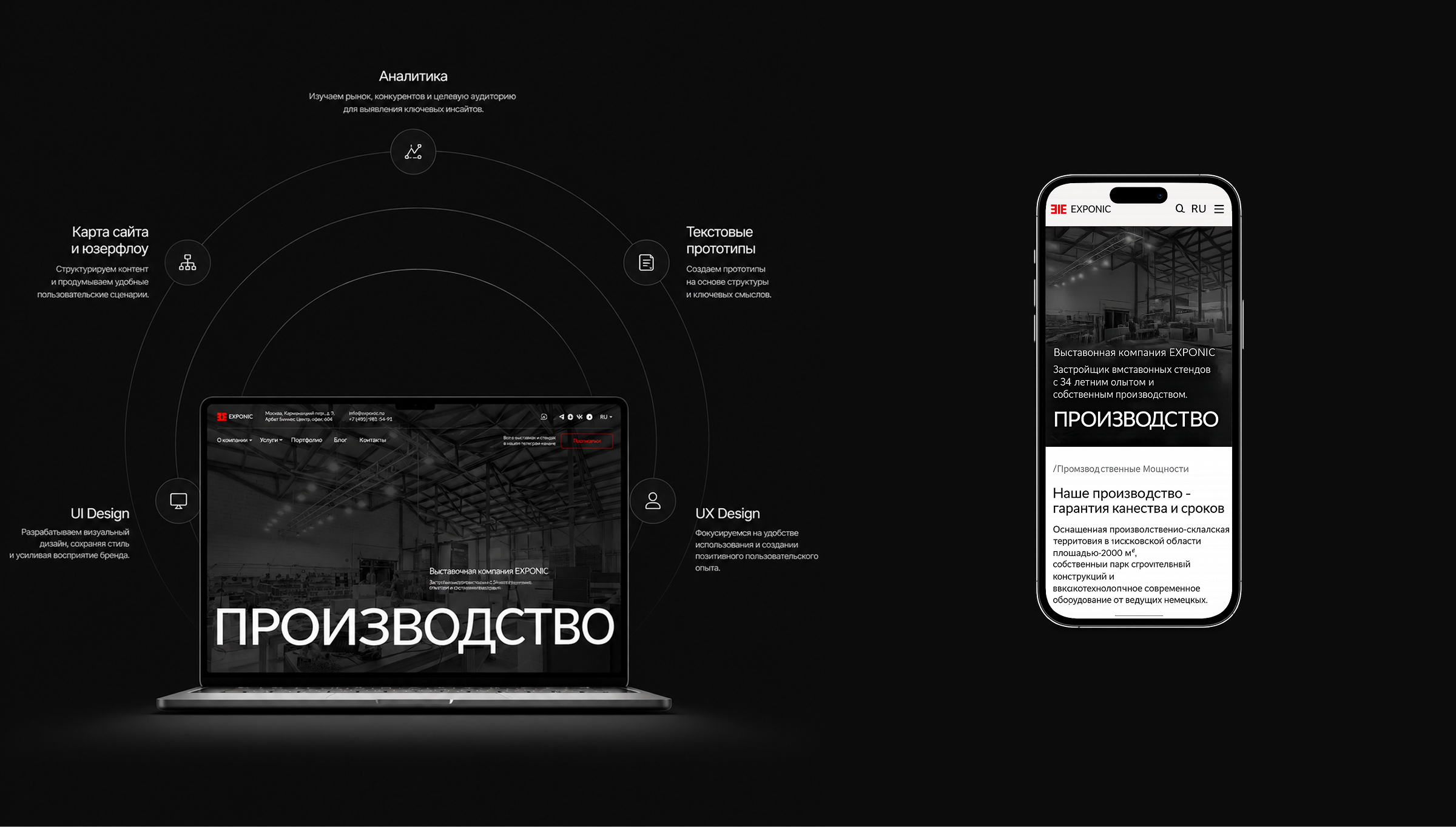 Редизайн сайта выставочной компании EXPONIC — Изображение №3 — Интерфейсы, Брендинг на Dprofile